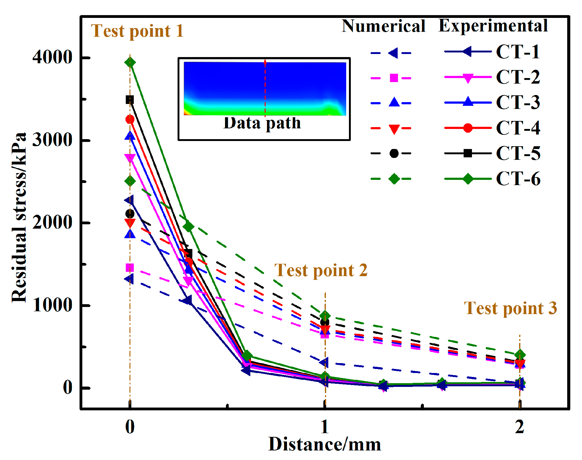 Materials 11 01198 g008 Materials 11 01198 g008