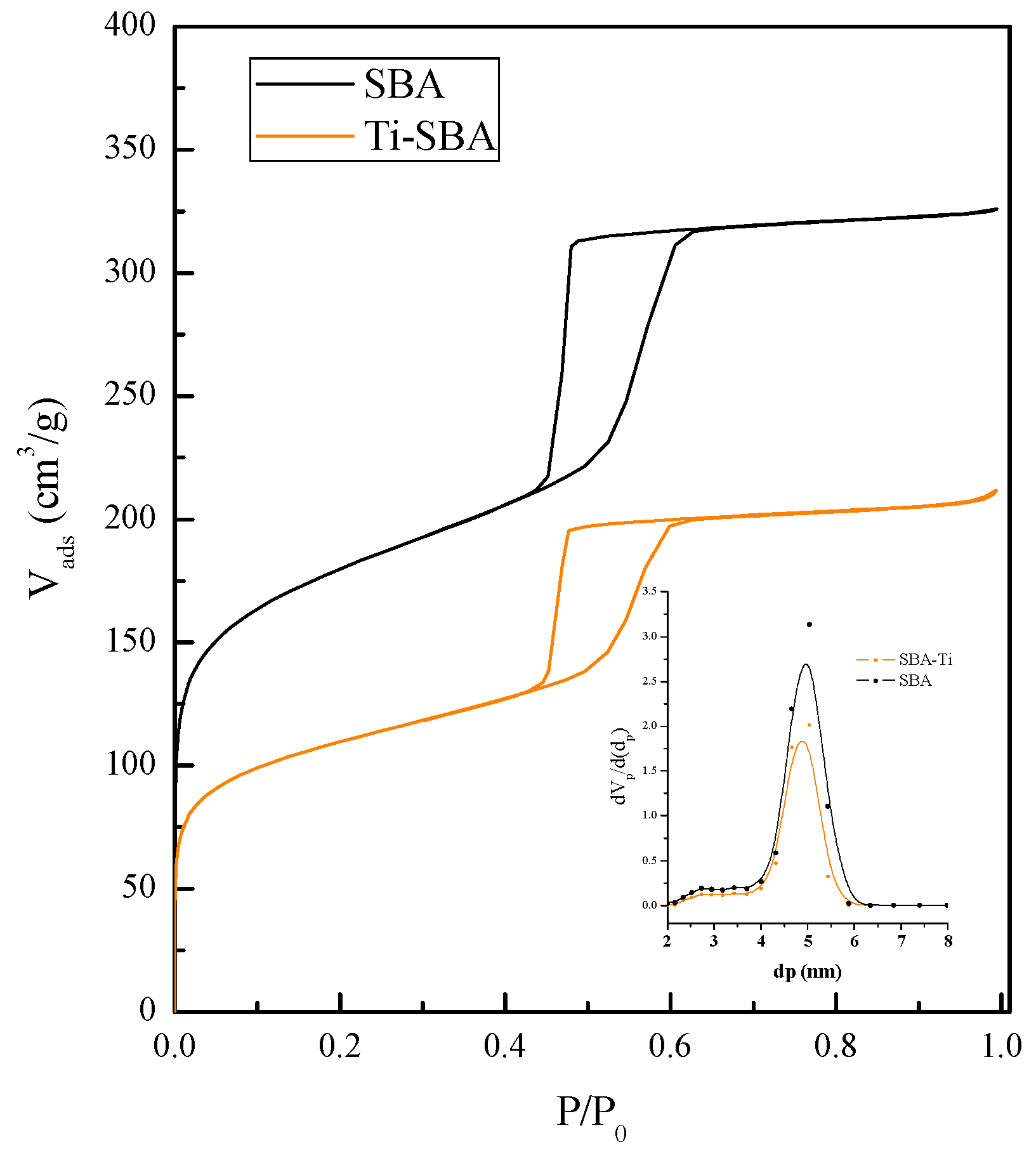Materials 11 01203 g002 Materials 11 01203 g002