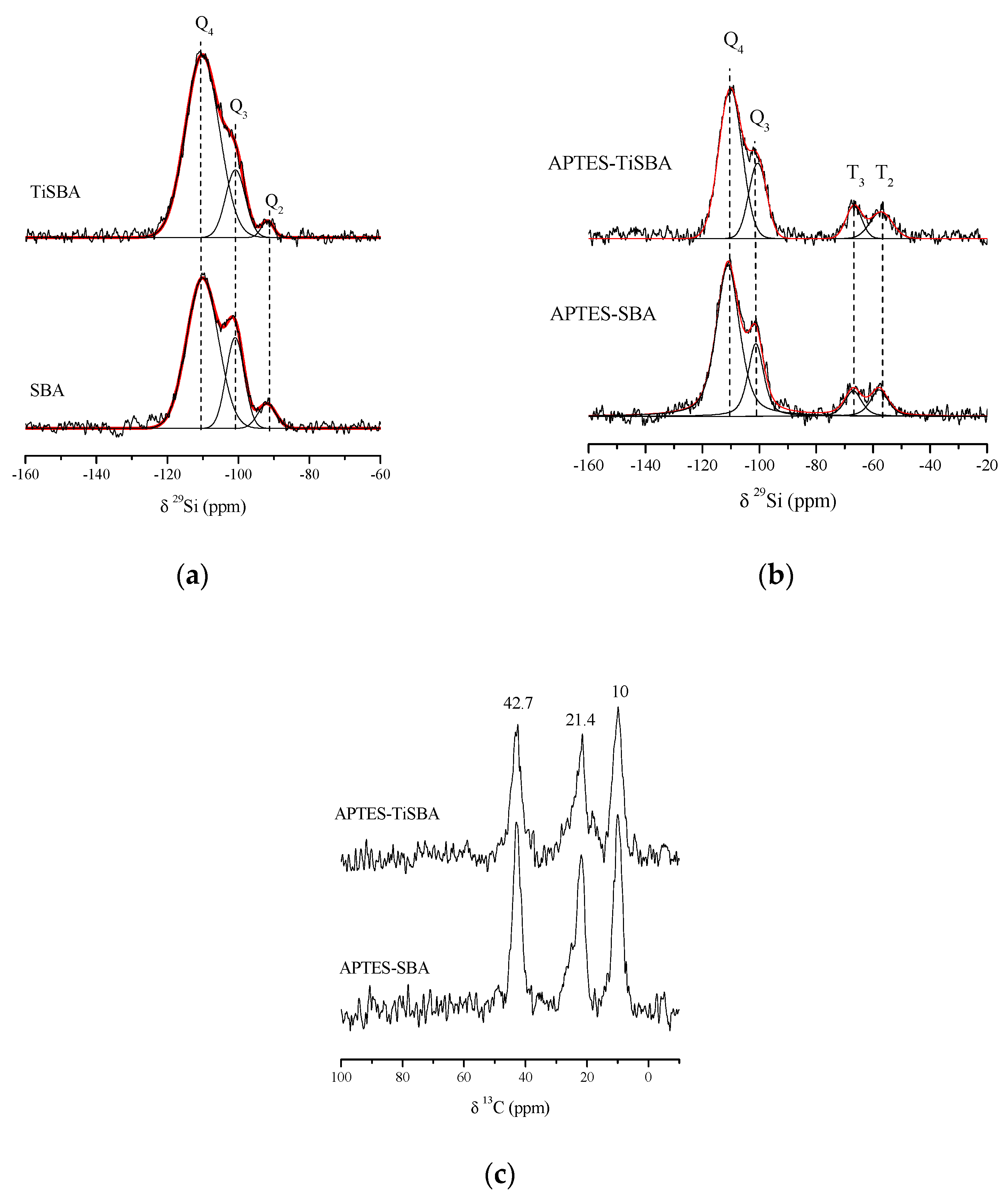 Materials 11 01203 g004 Materials 11 01203 g004