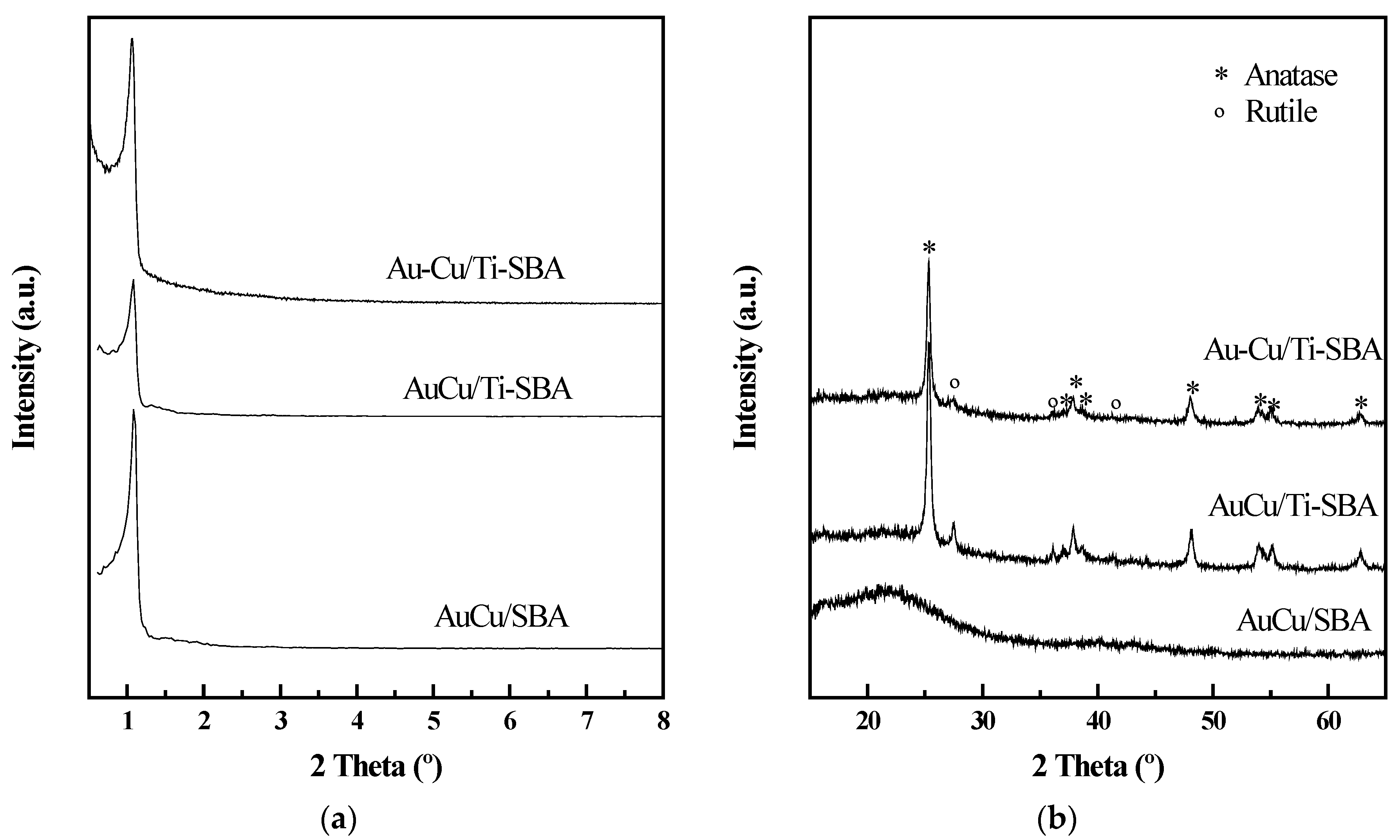Materials 11 01203 g005 Materials 11 01203 g005