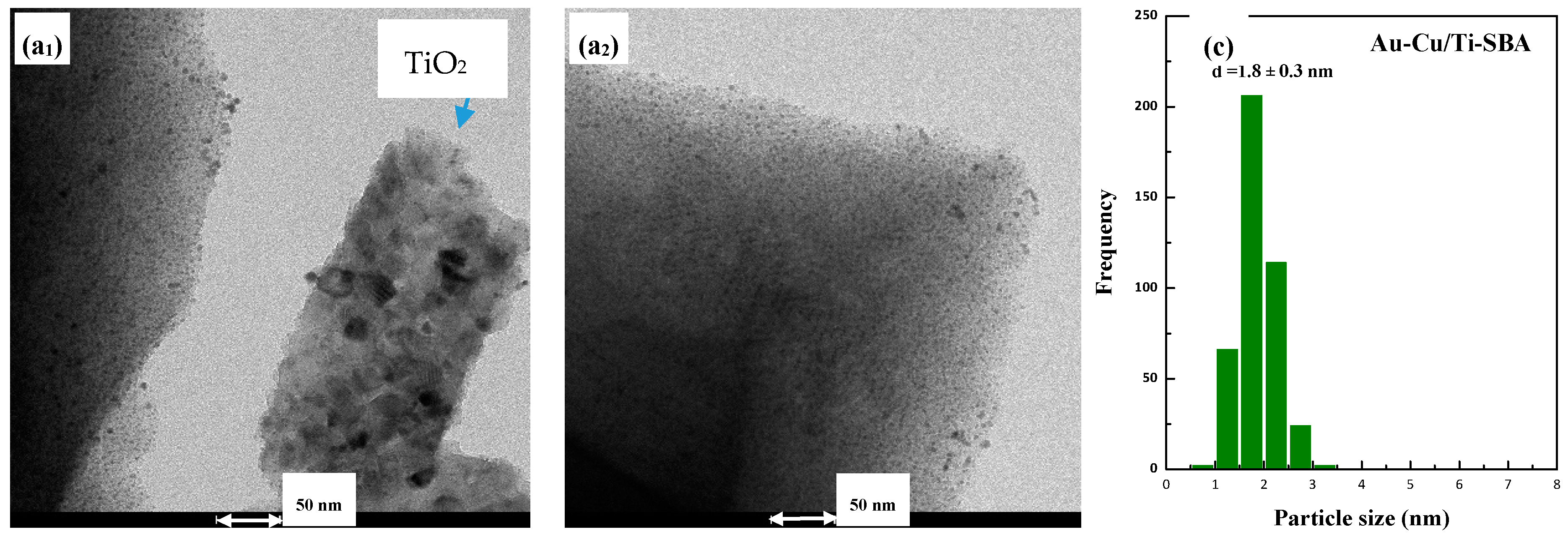 Materials 11 01203 g008a Materials 11 01203 g008a