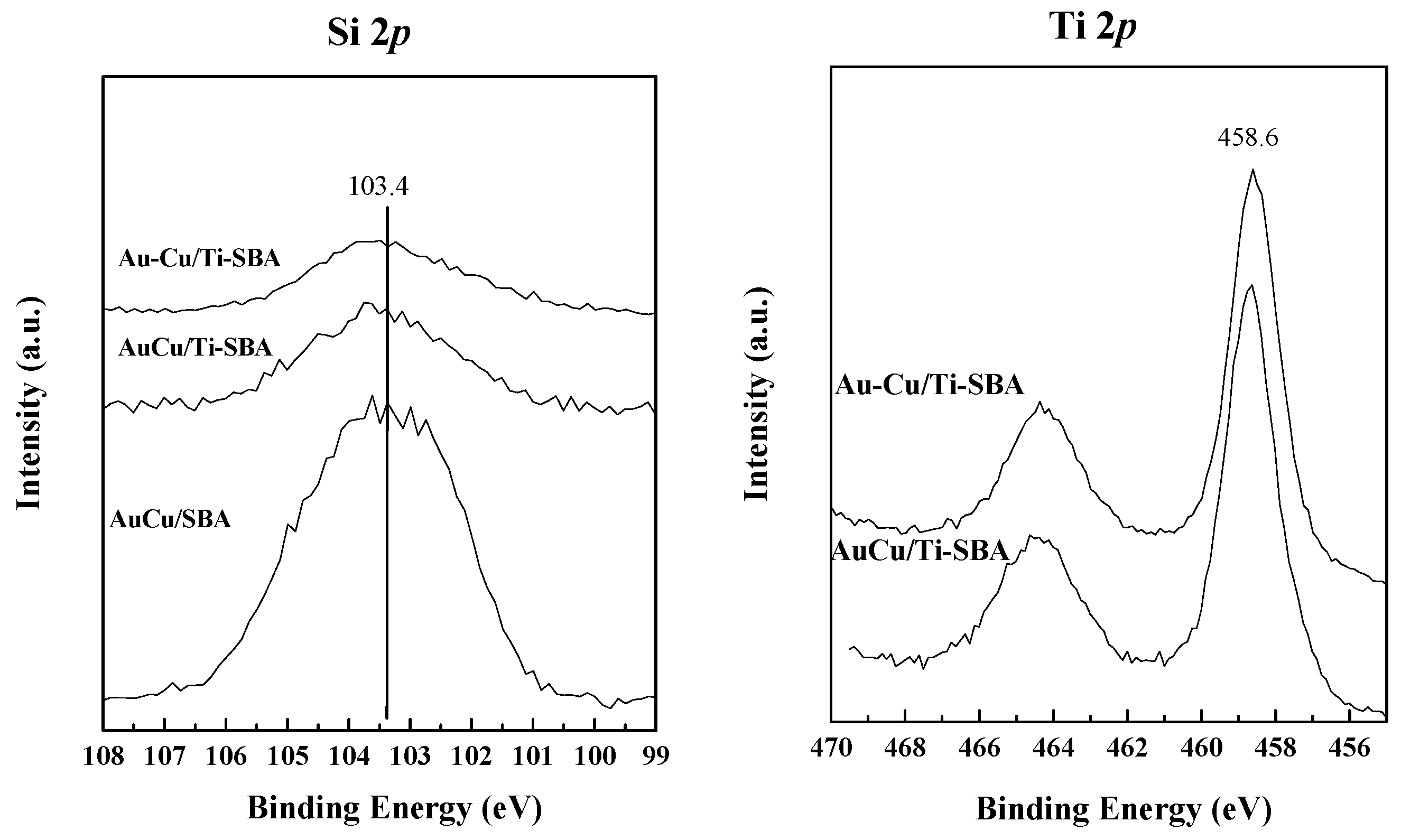 Materials 11 01203 g009a Materials 11 01203 g009a