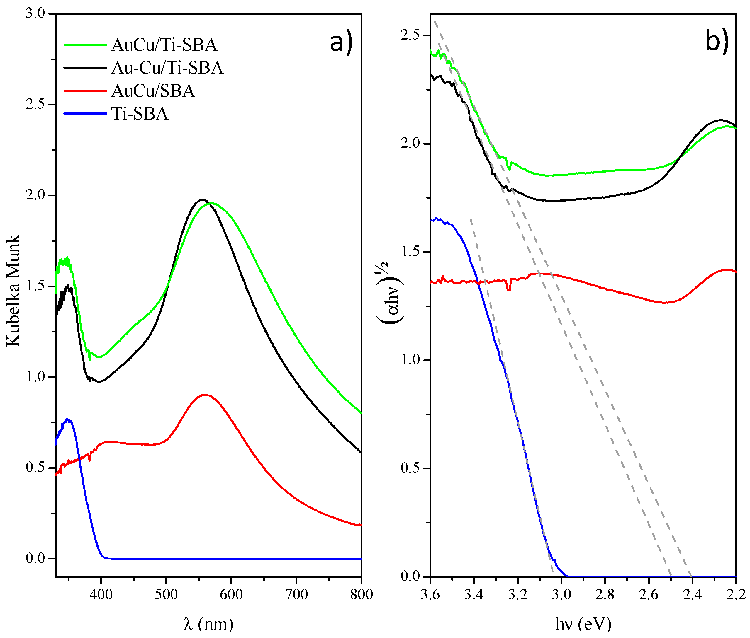 Materials 11 01203 g010 Materials 11 01203 g010