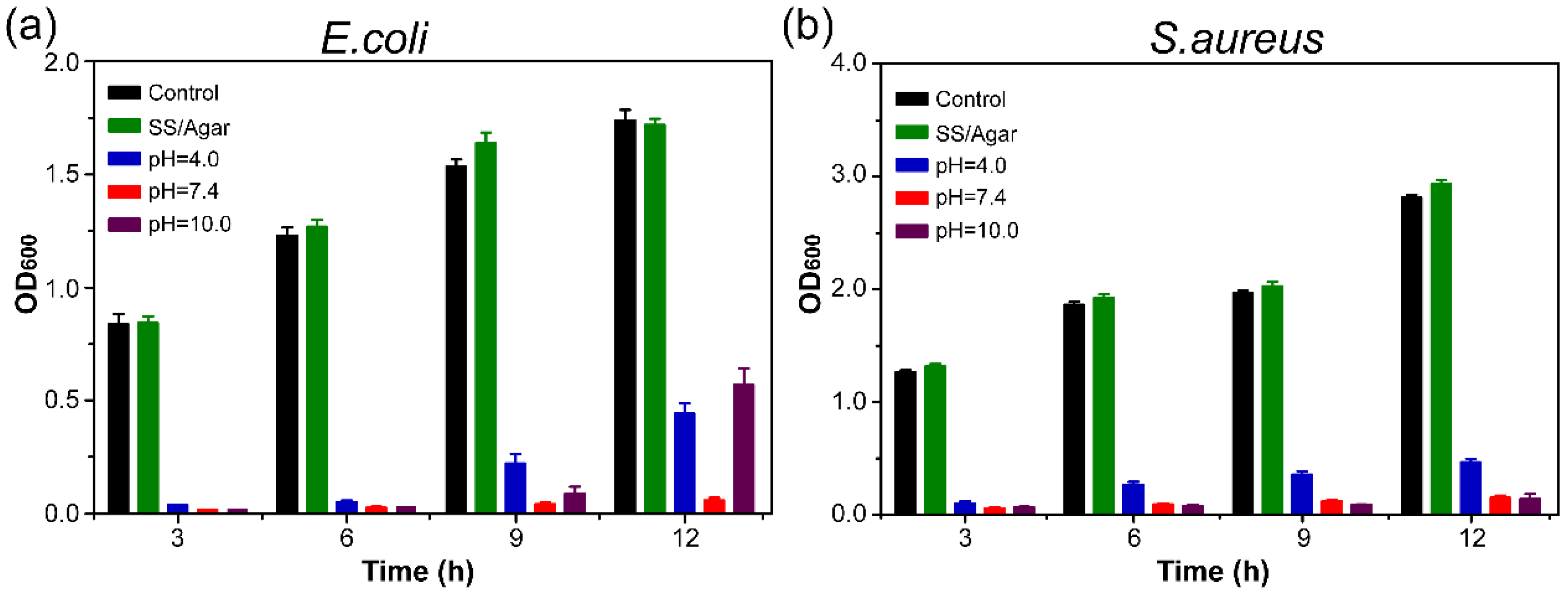 Materials 11 01205 g008