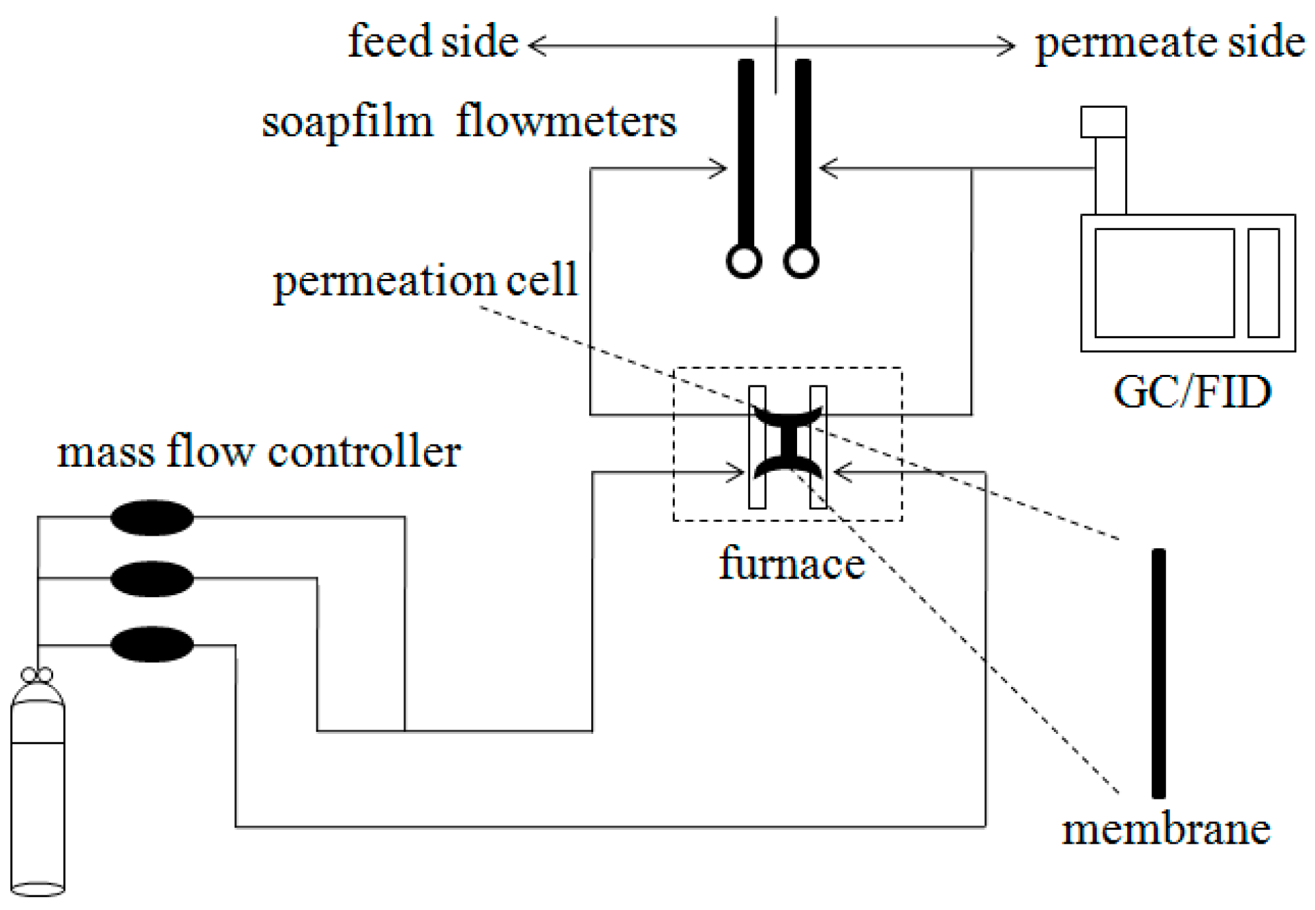 Materials 11 01207 g002 Materials 11 01207 g002