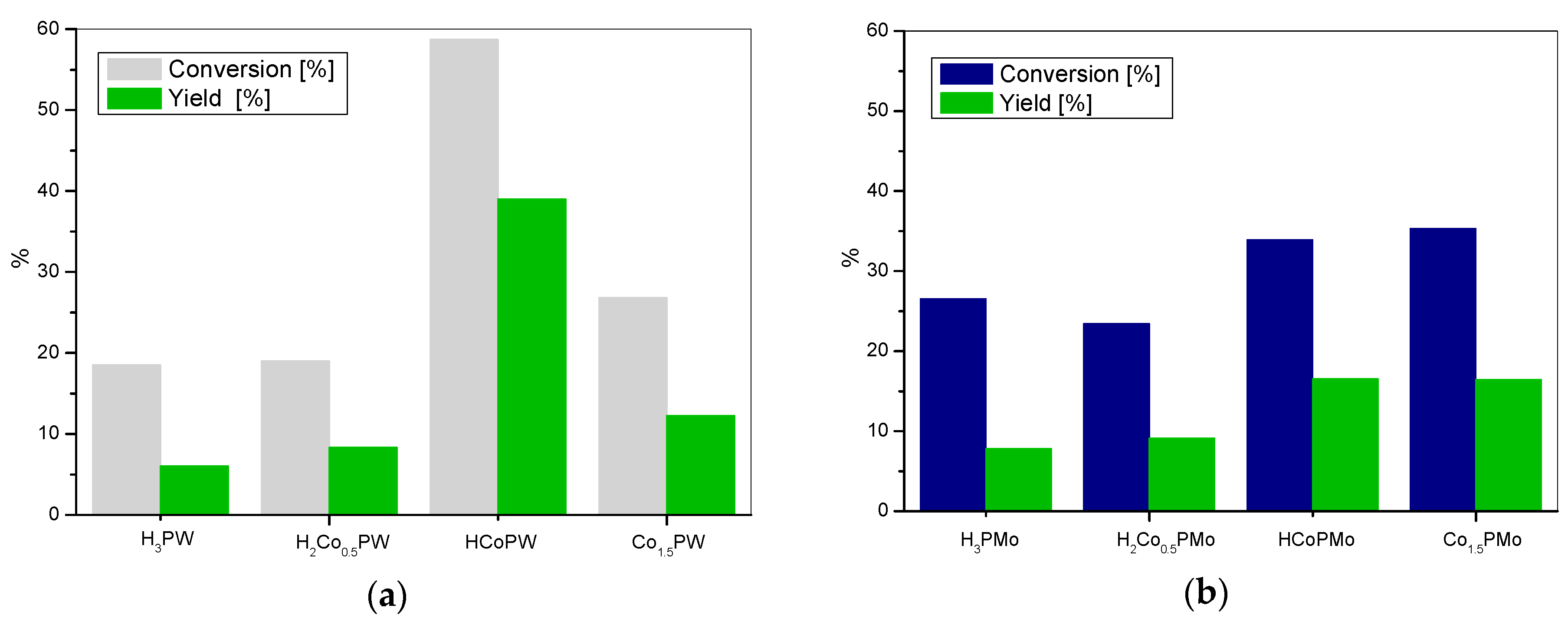 Materials 11 01208 g002