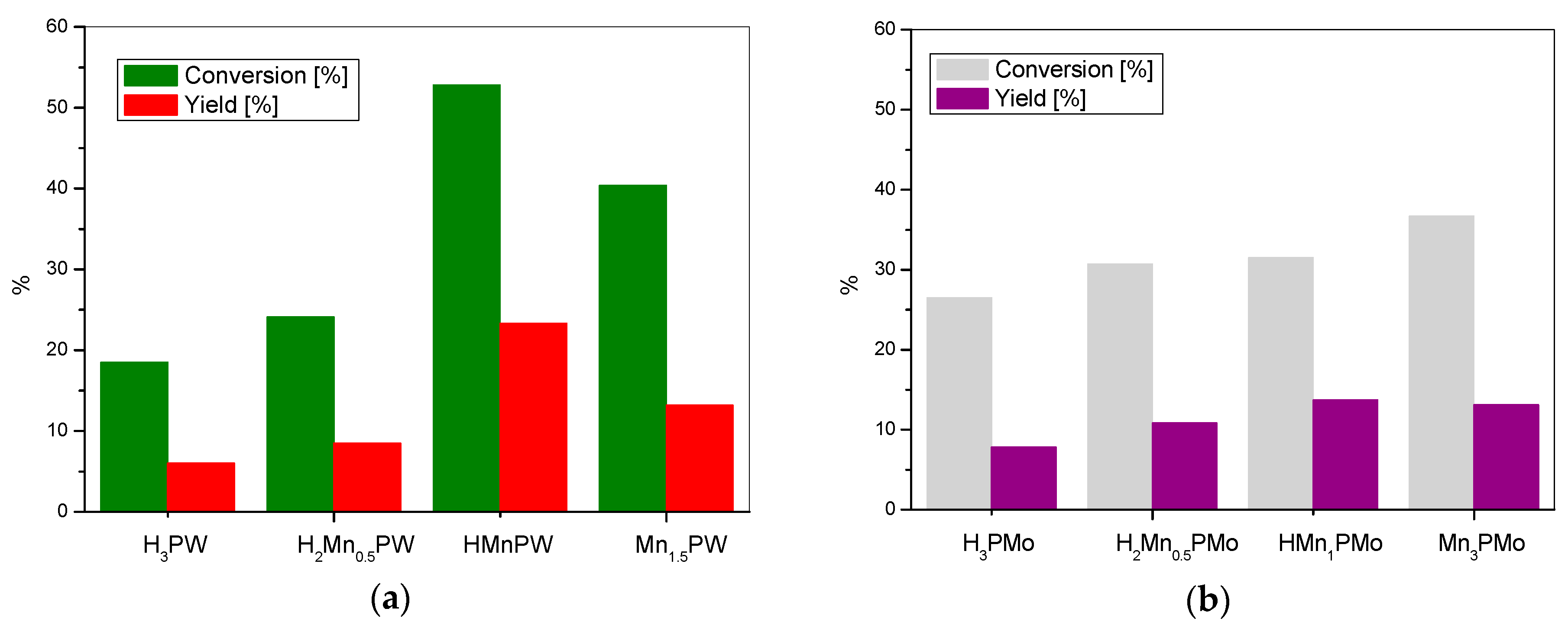 Materials 11 01208 g004