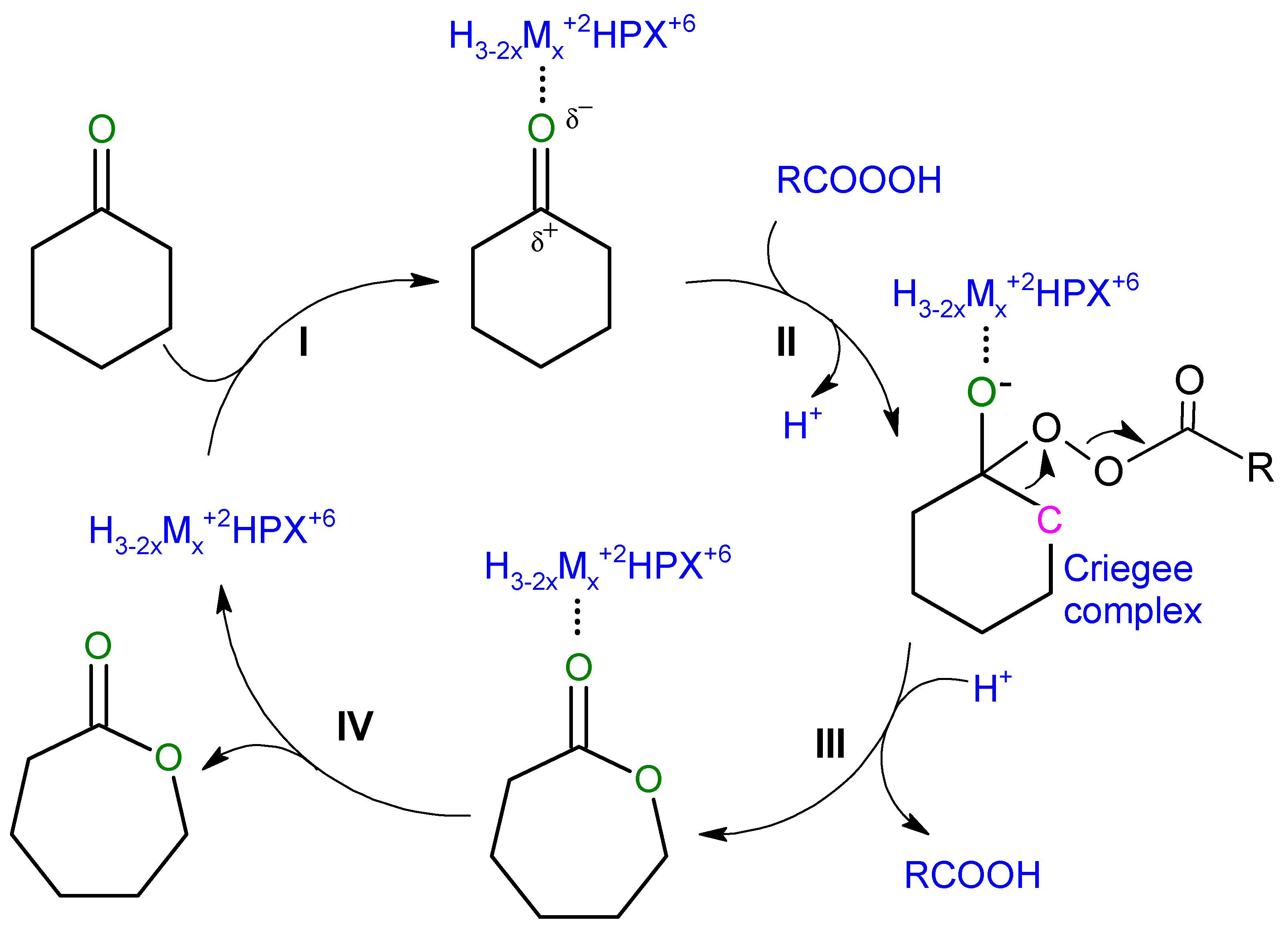 Materials 11 01208 g005