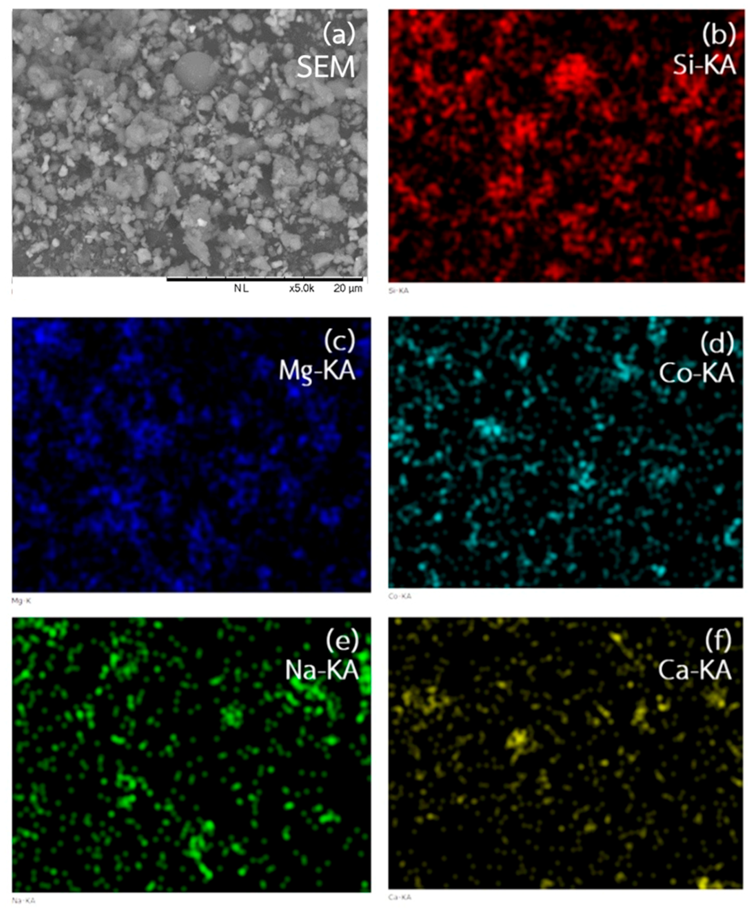 Materials 11 01210 g006 550