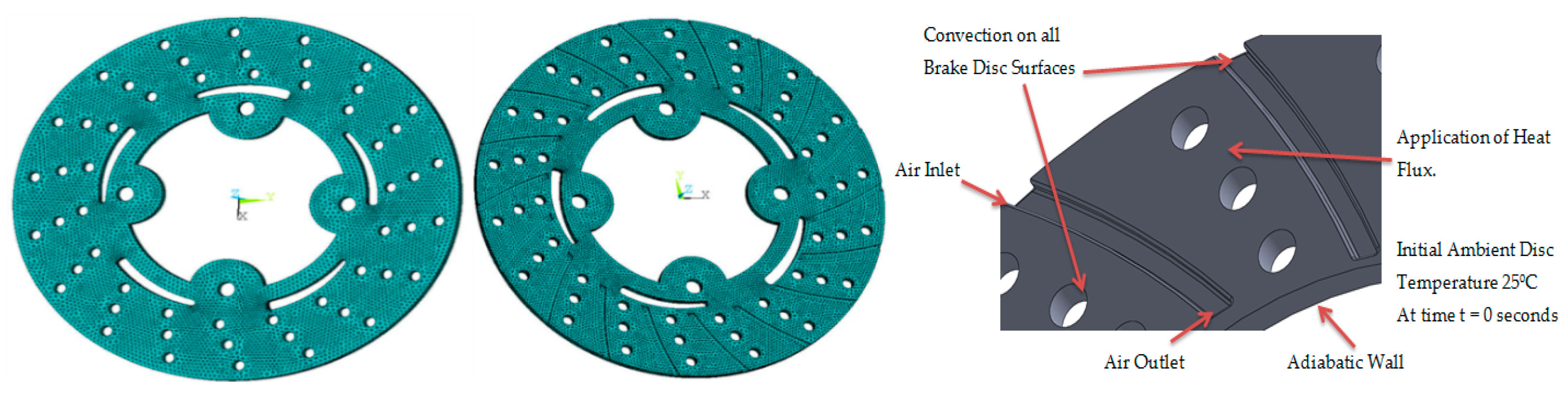 Materials 11 01211 g008 550