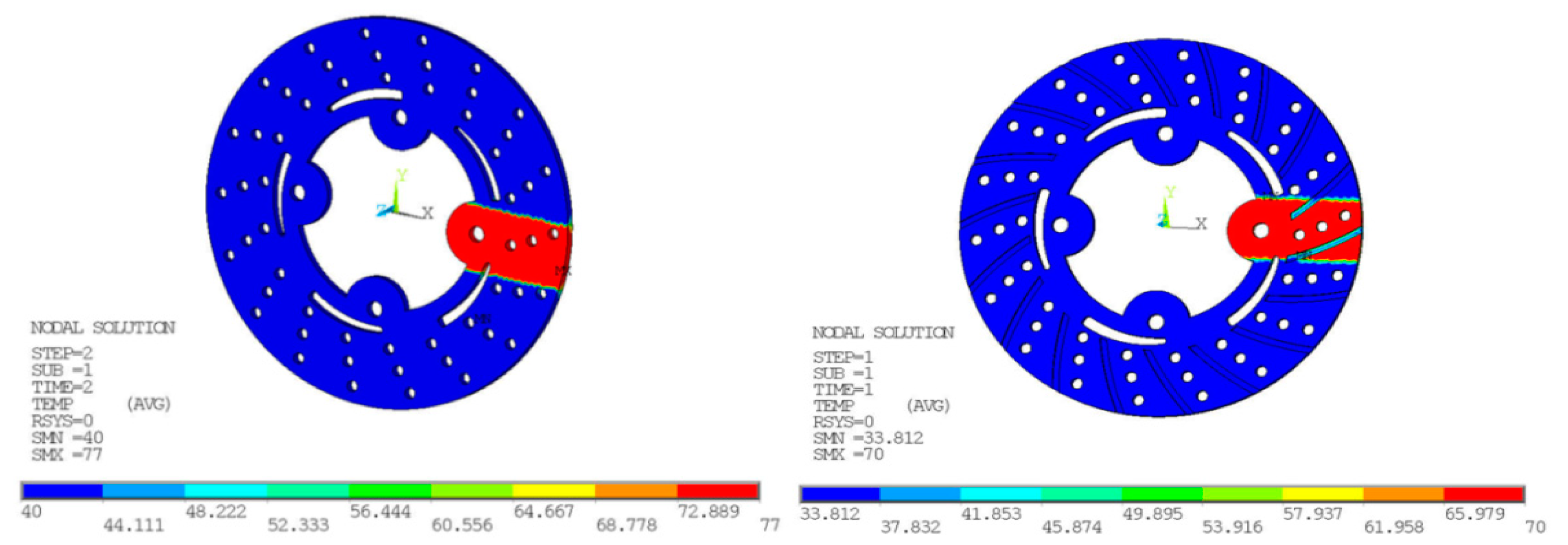 Materials 11 01211 g009 550