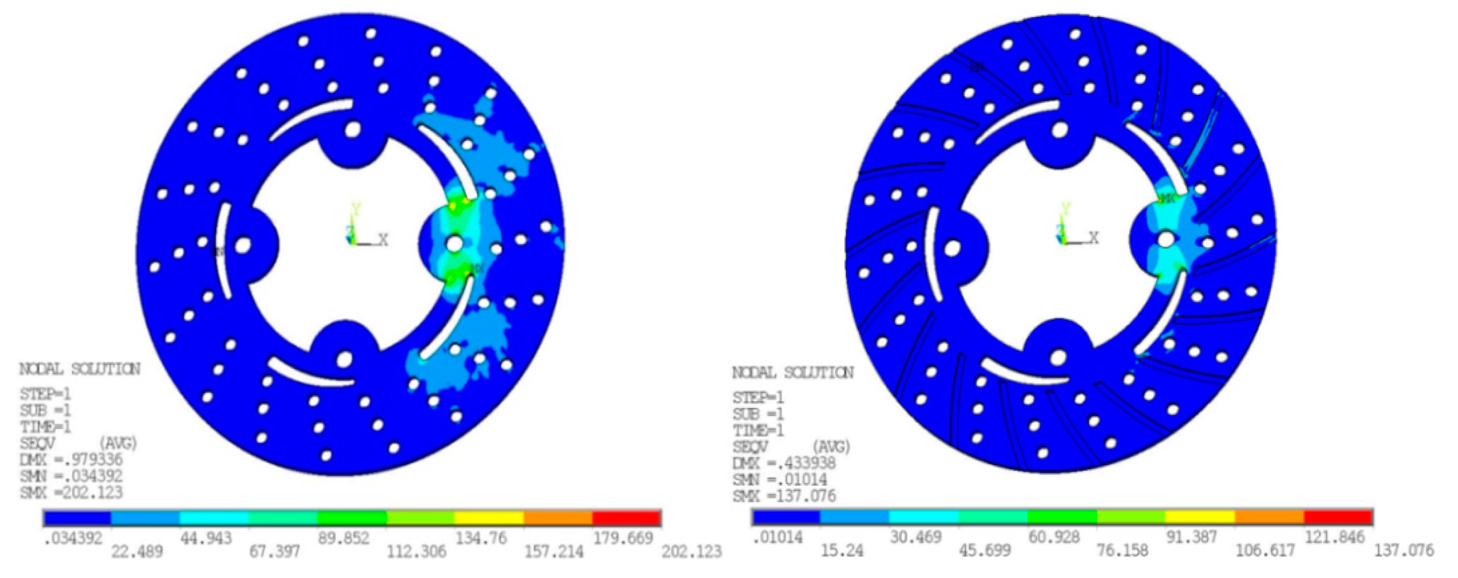 Materials 11 01211 g011 550