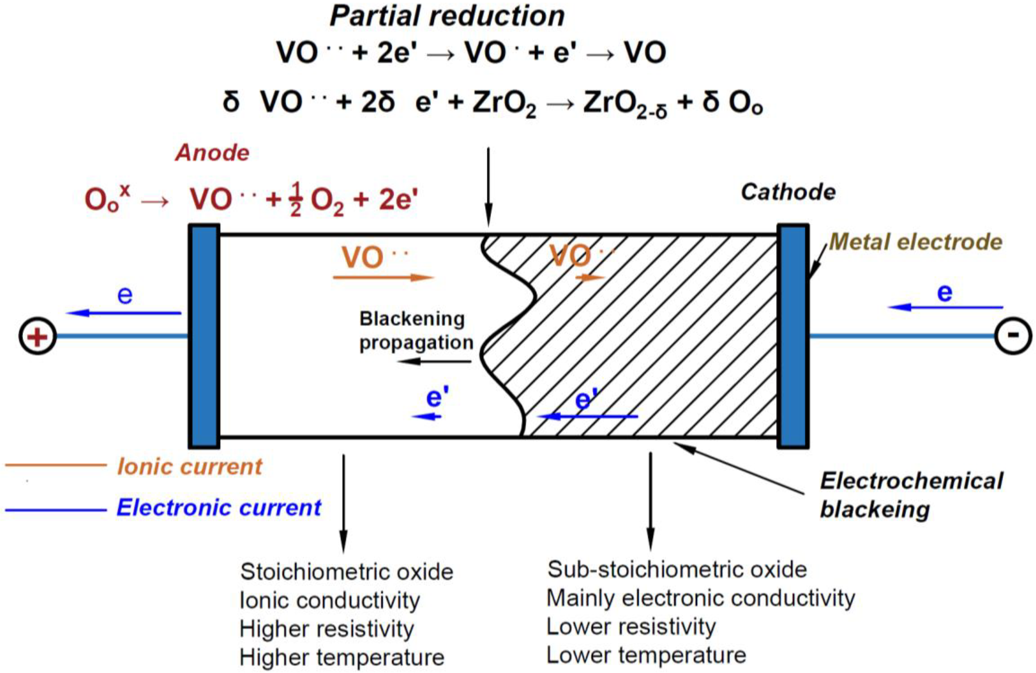 Materials 11 01214 g009