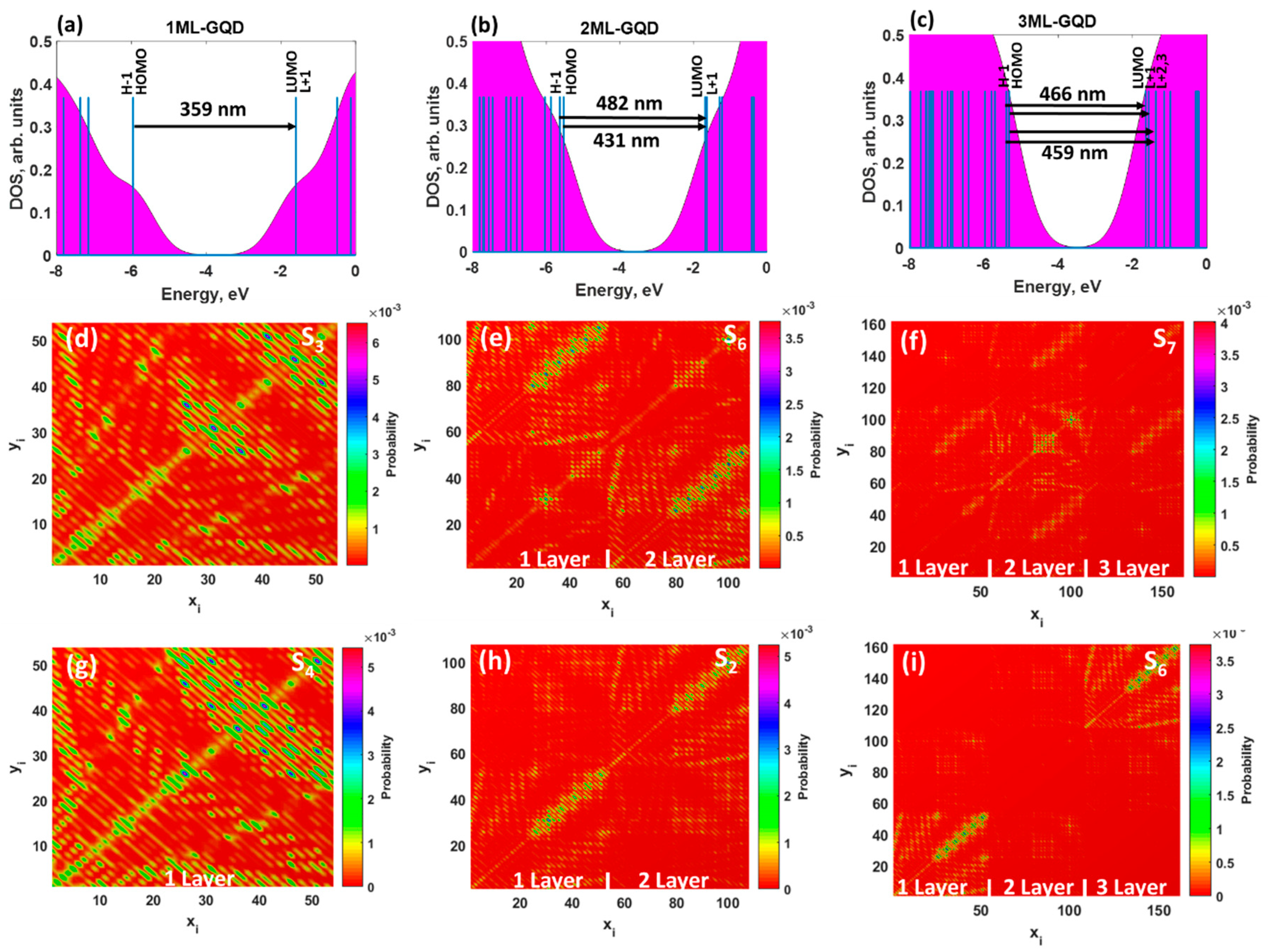 Materials 11 01217 g003