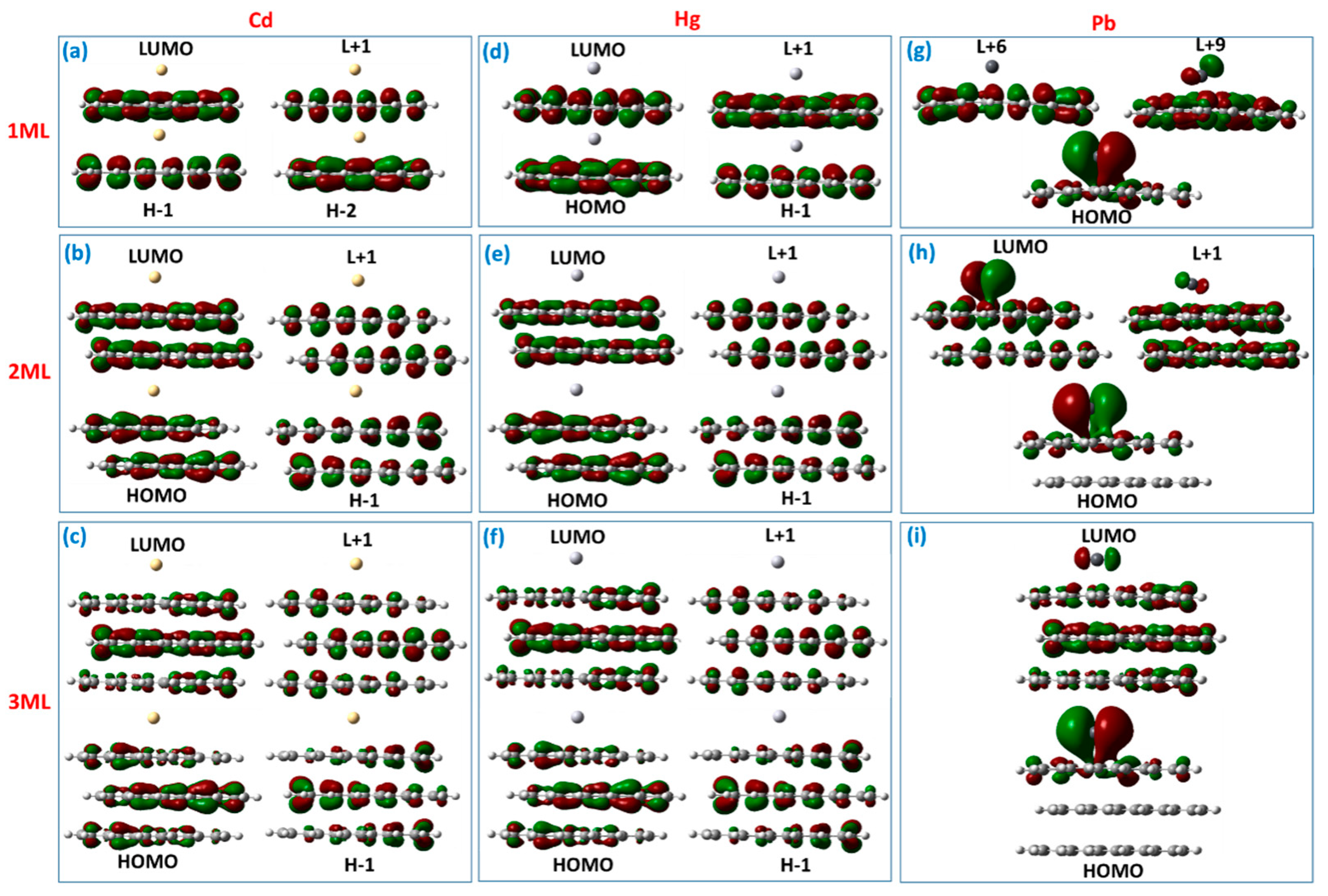 Materials 11 01217 g005