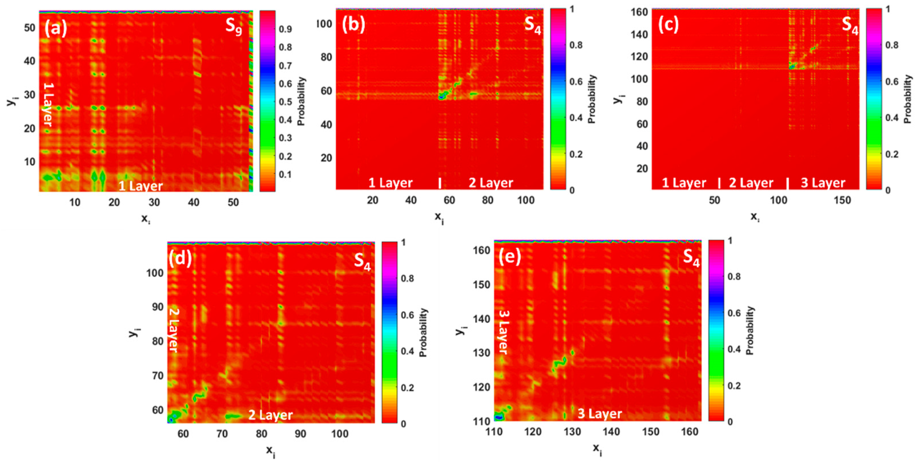 Materials 11 01217 g007