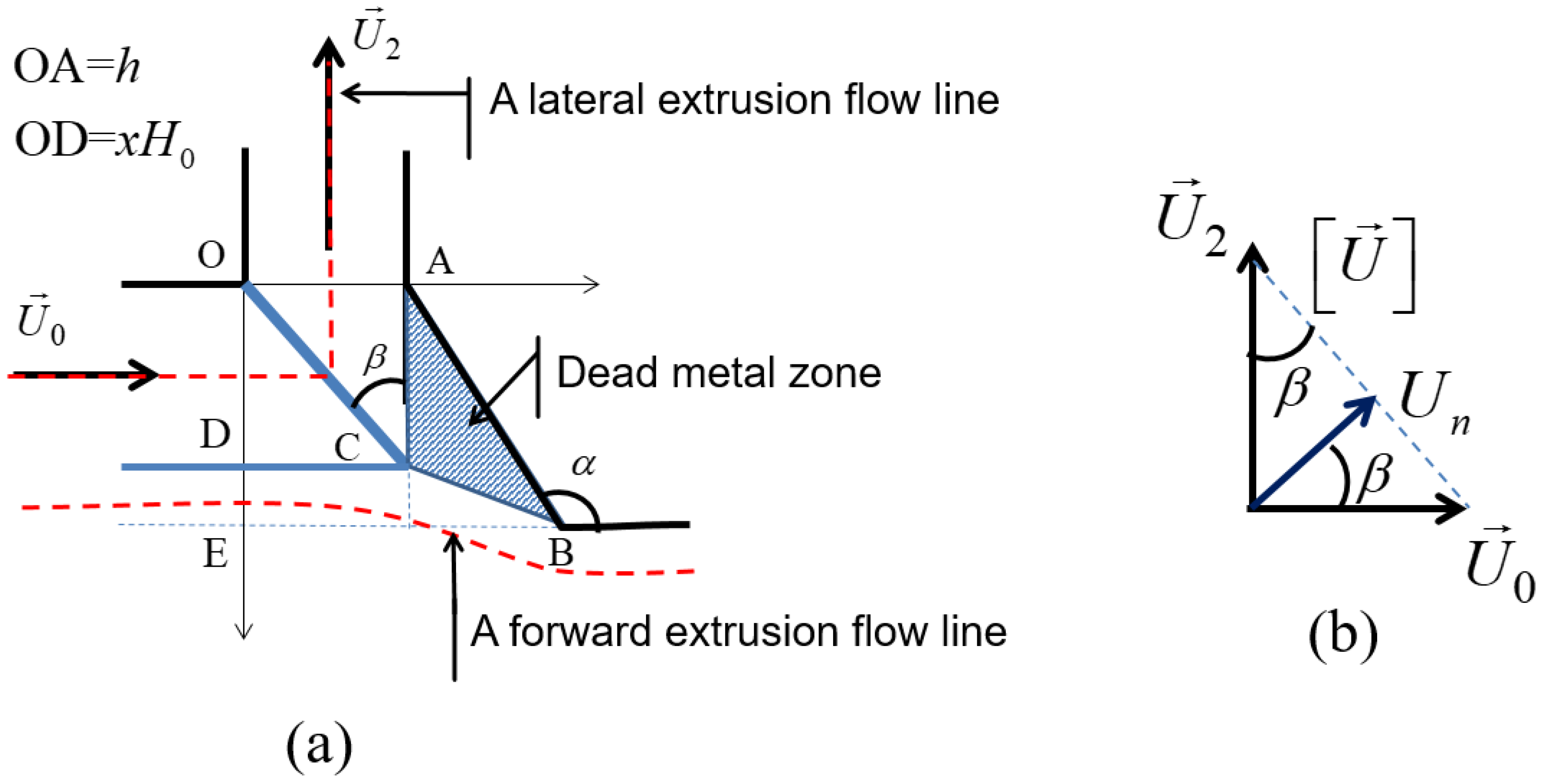 Materials 11 01218 g004 Materials 11 01218 g004