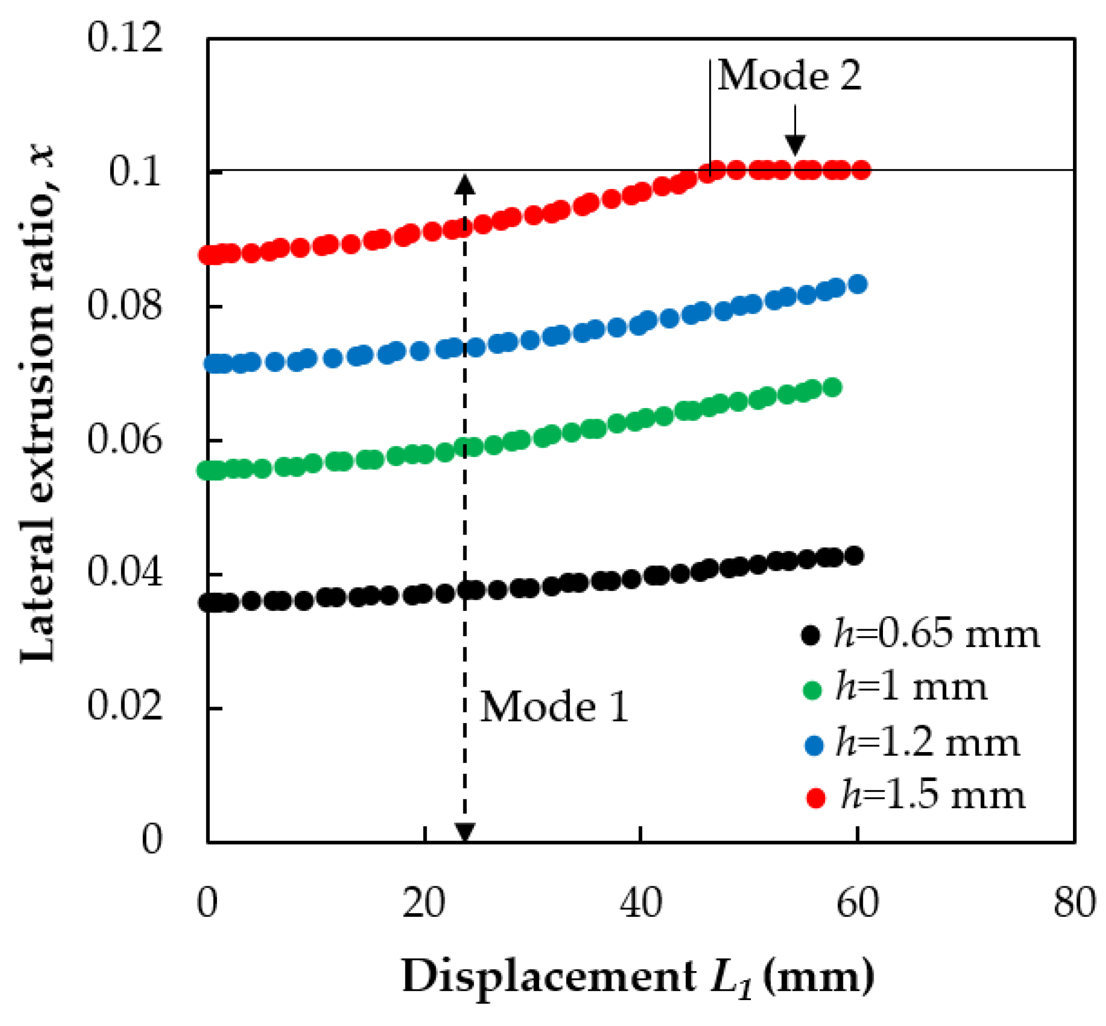 Materials 11 01218 g005 Materials 11 01218 g005