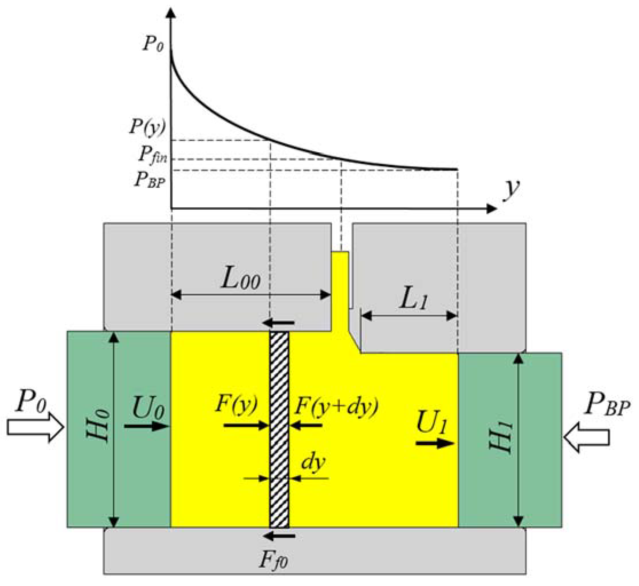 Materials 11 01218 g0a1 Materials 11 01218 g0a1