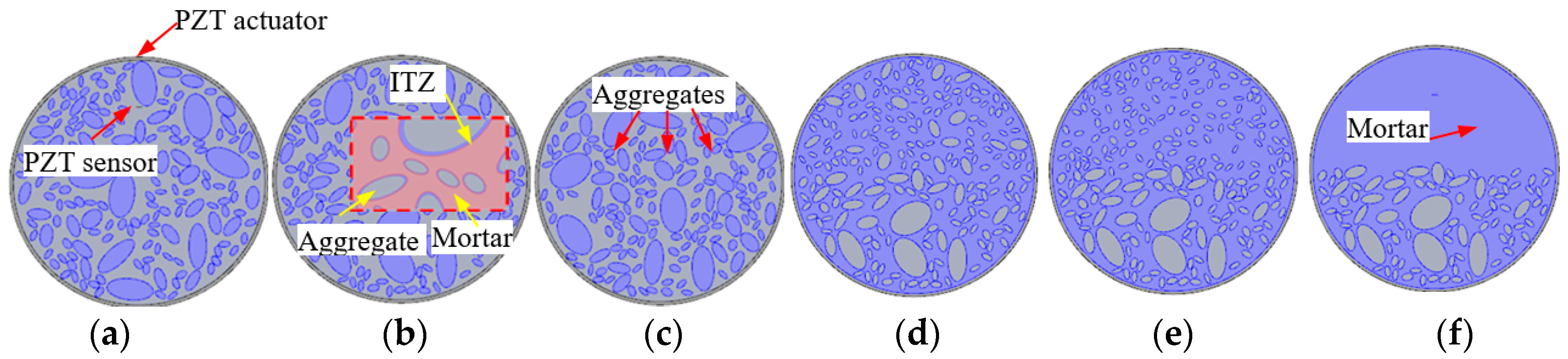 Materials 11 01223 g002