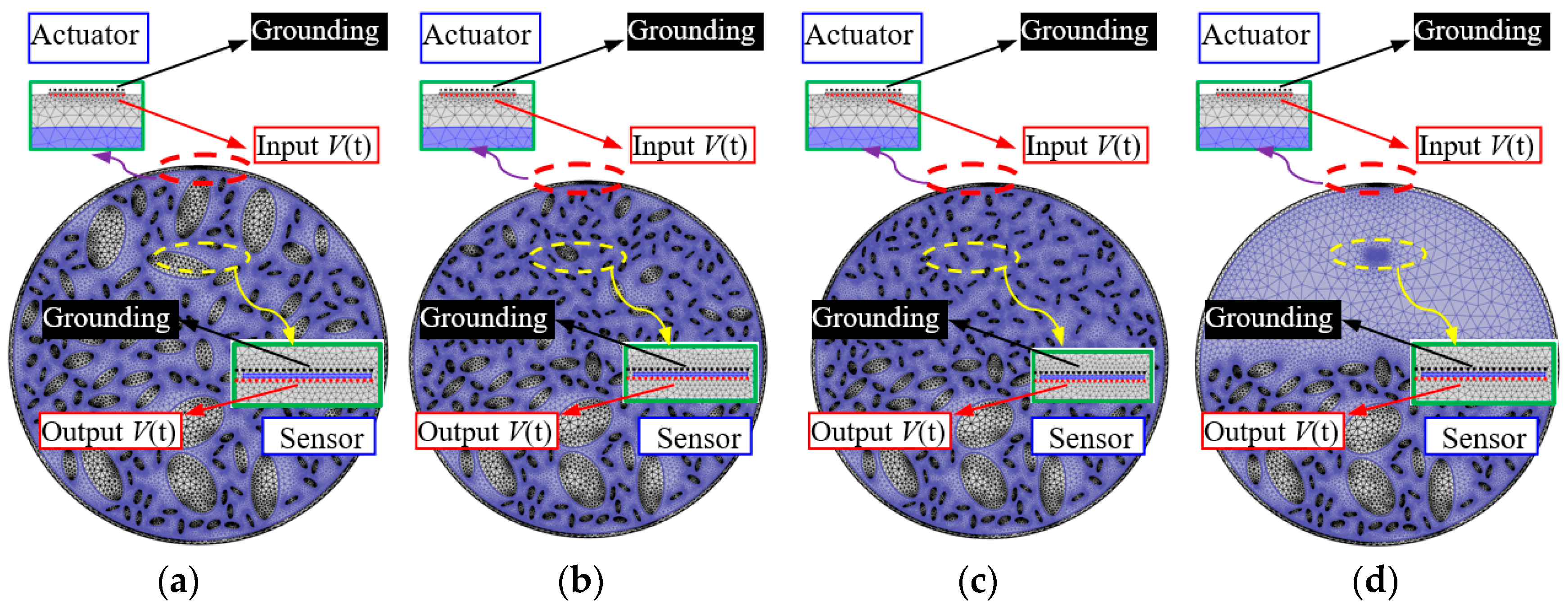 Materials 11 01223 g003