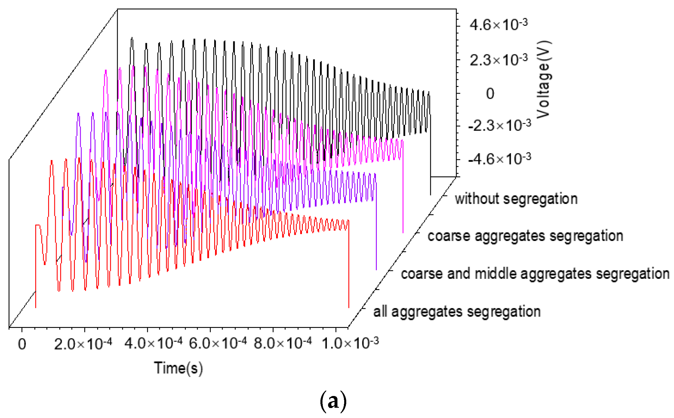 Materials 11 01223 g011a