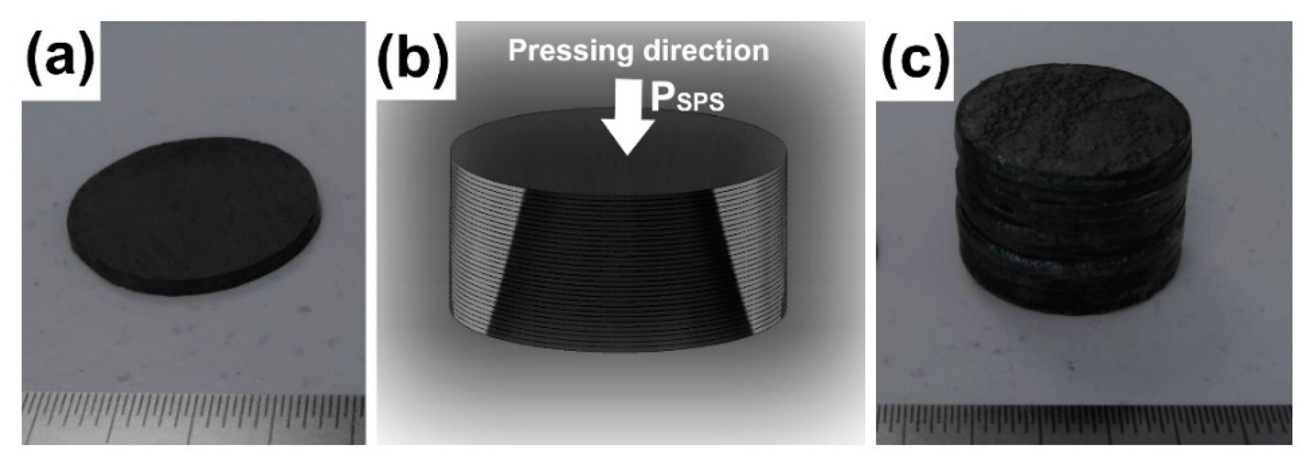 Materials 11 01224 g001 Materials 11 01224 g001