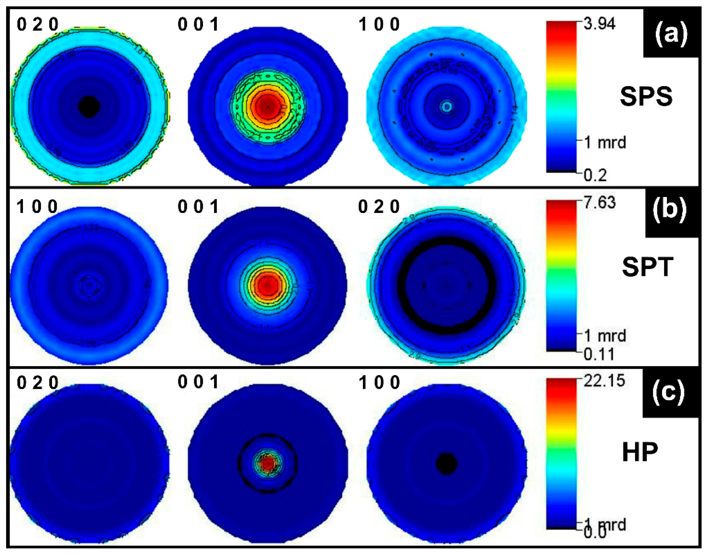 Materials 11 01224 g003 Materials 11 01224 g003