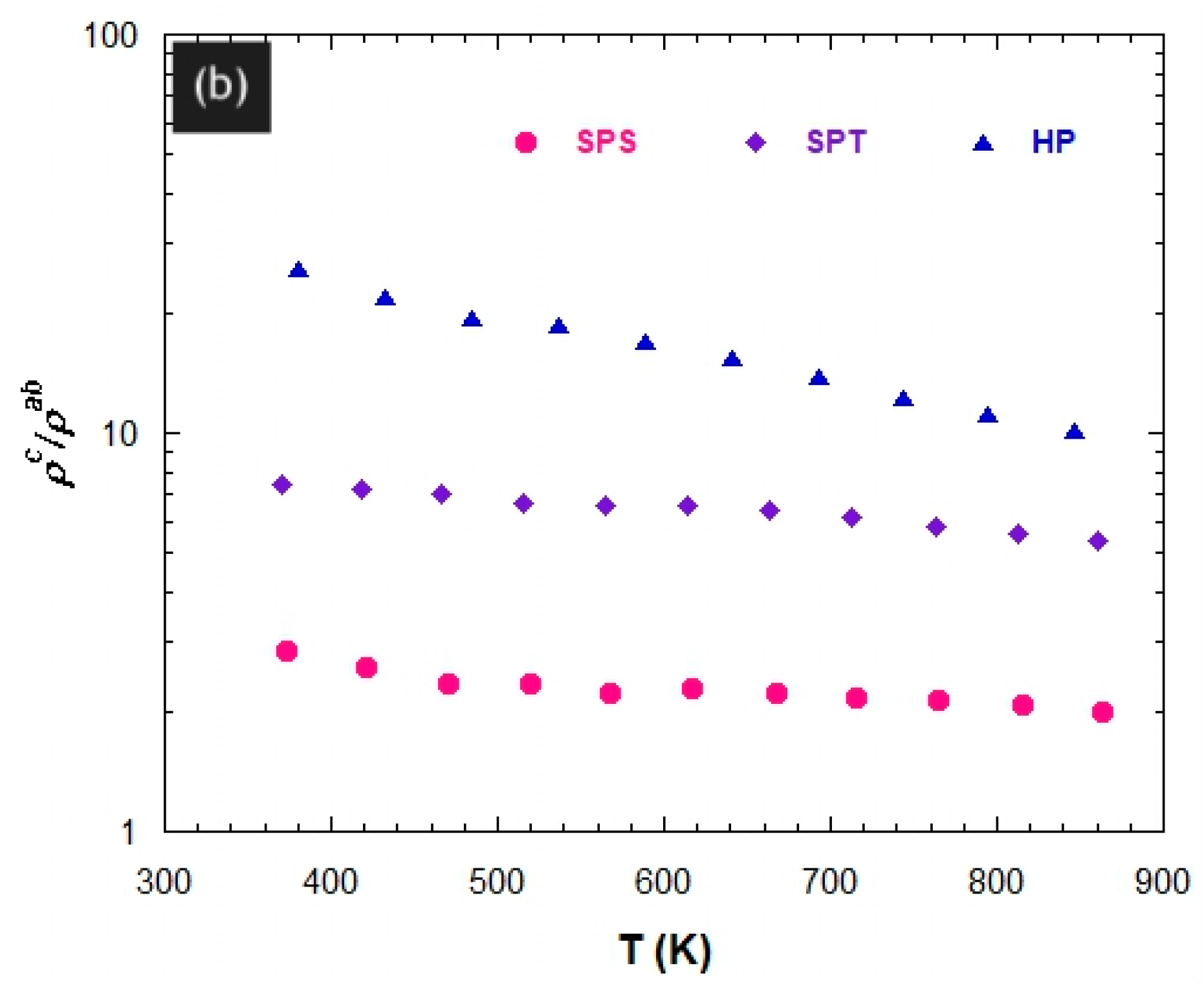 Materials 11 01224 g005b Materials 11 01224 g005b