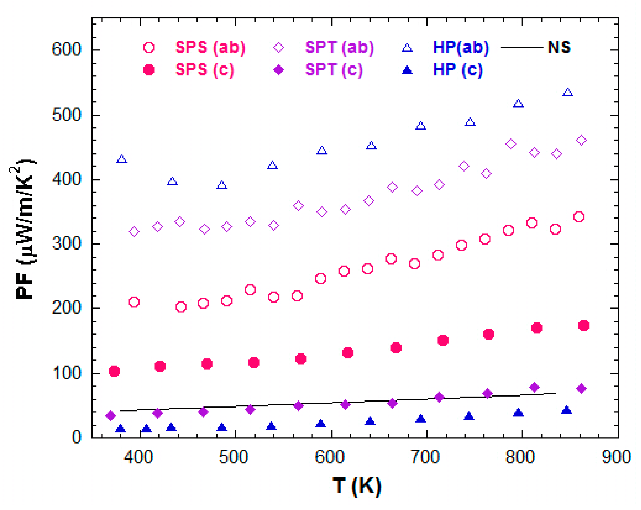 Materials 11 01224 g007 Materials 11 01224 g007