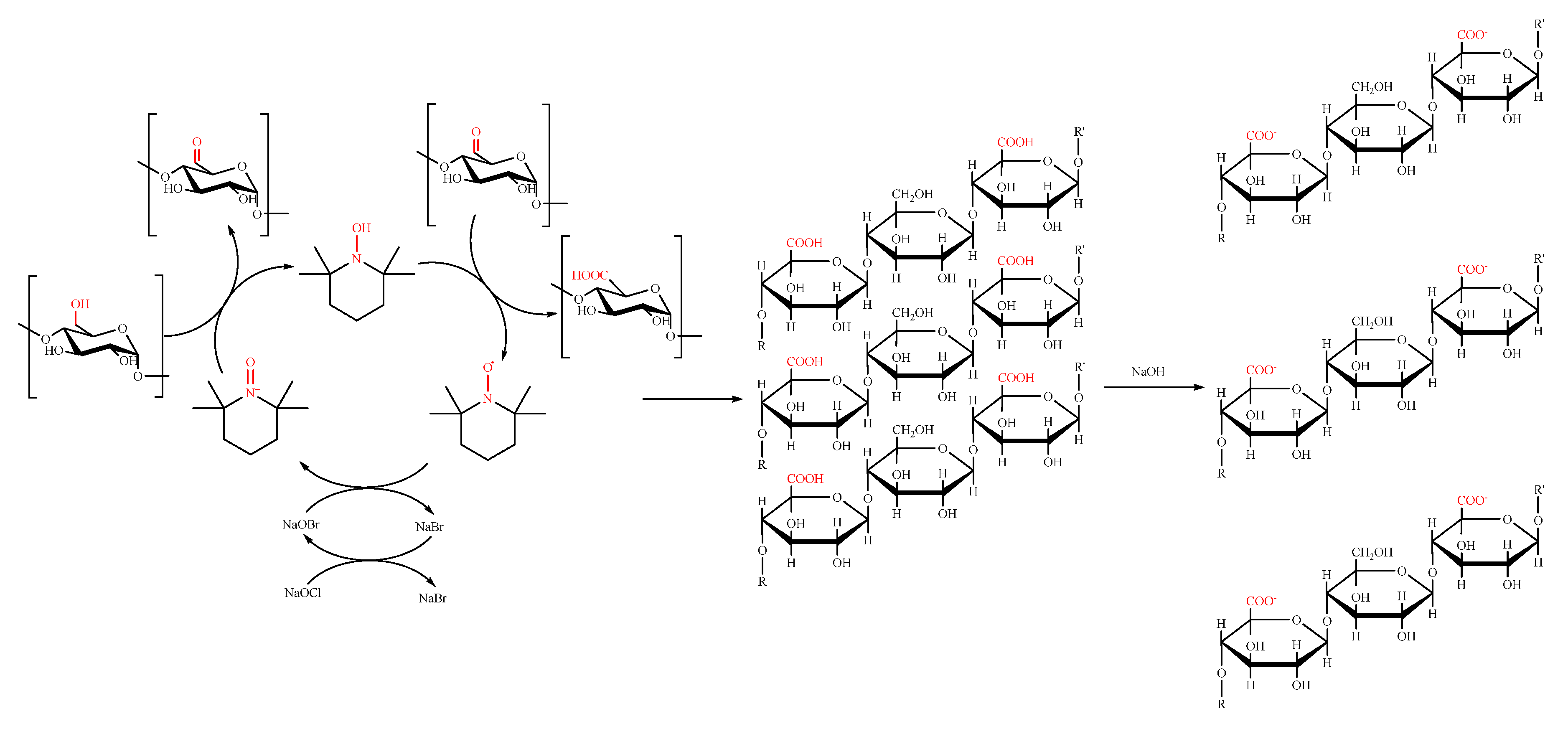 Materials 11 01228 g002