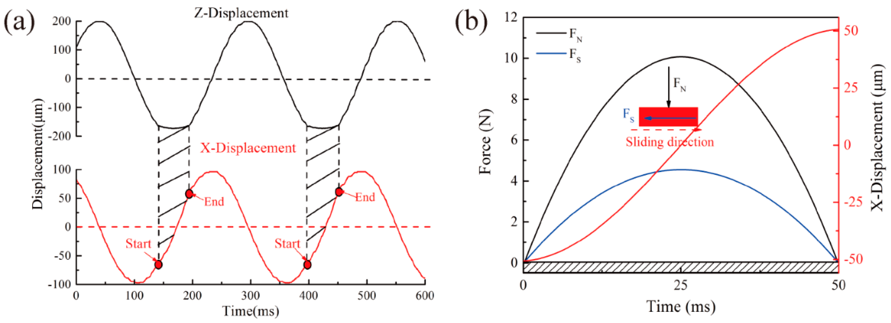 Materials 11 01229 g003 Materials 11 01229 g003