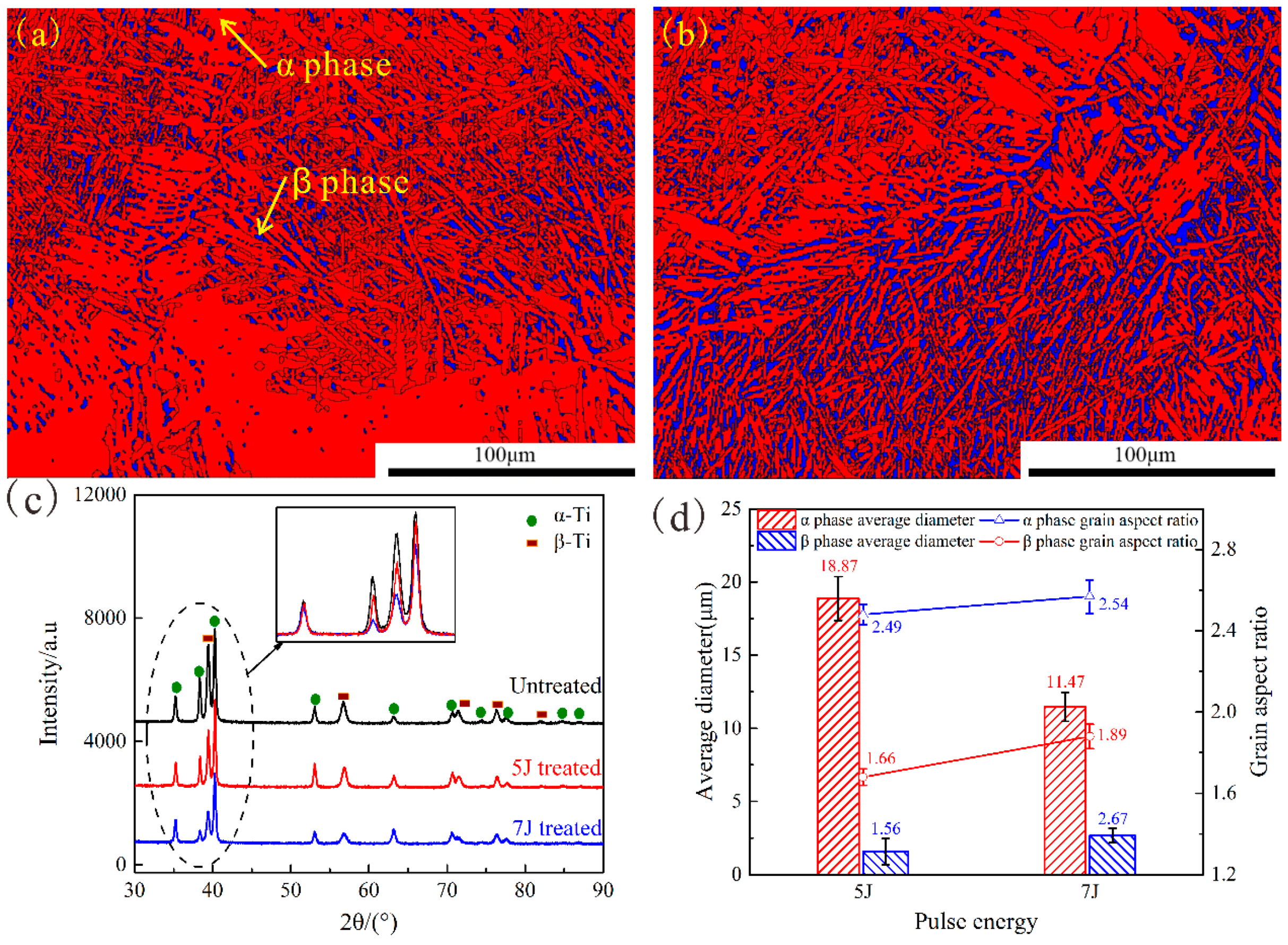 Materials 11 01229 g005 Materials 11 01229 g005