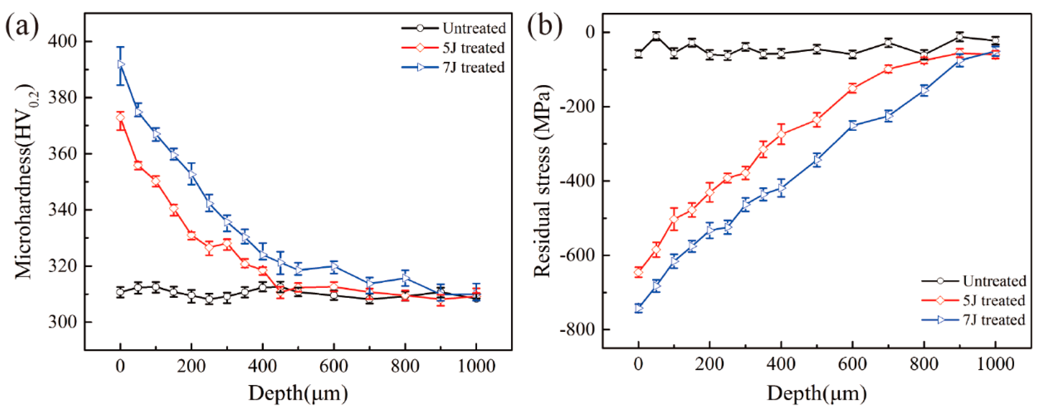 Materials 11 01229 g006 Materials 11 01229 g006