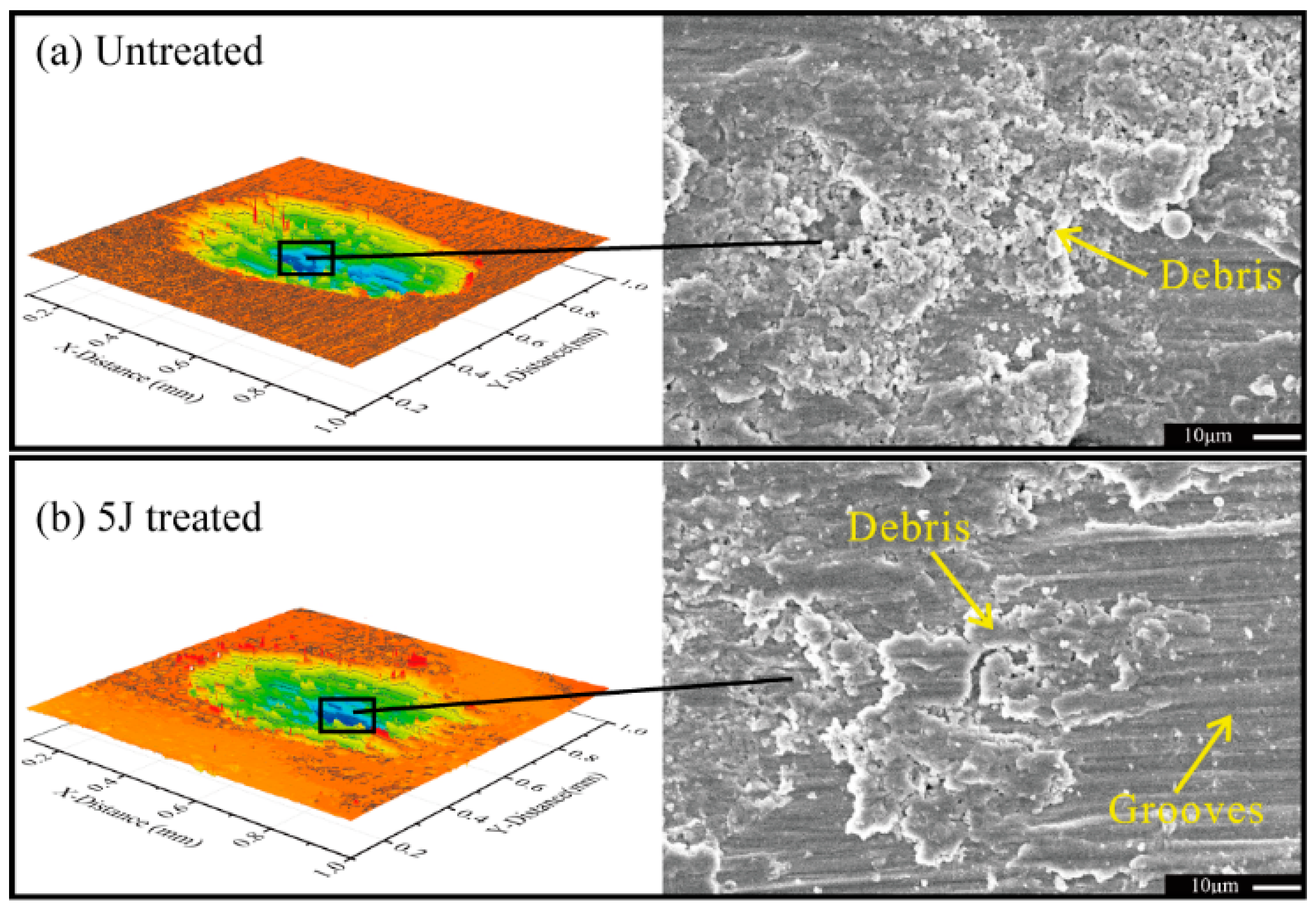 Materials 11 01229 g009a Materials 11 01229 g009a