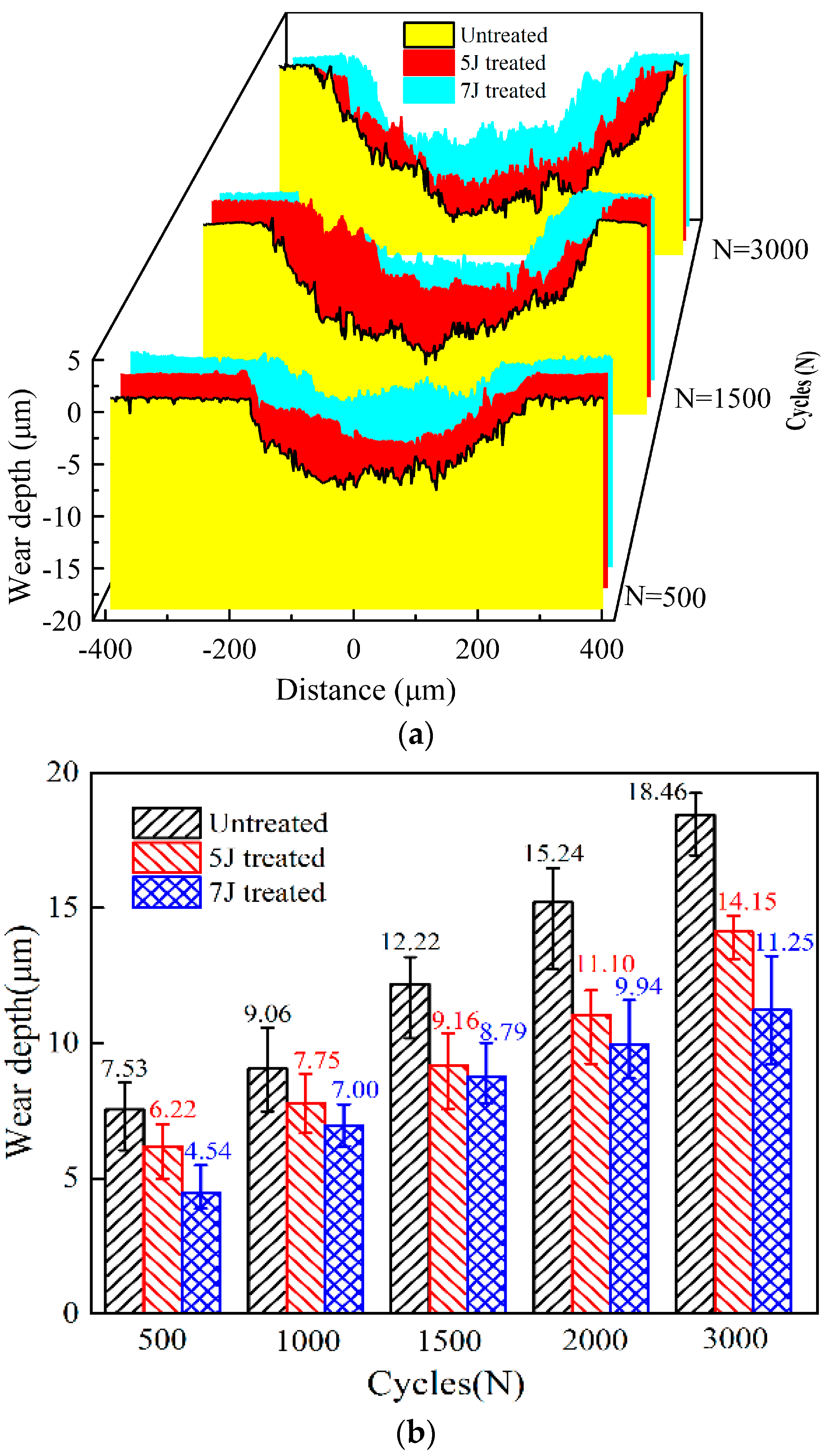 Materials 11 01229 g011 Materials 11 01229 g011