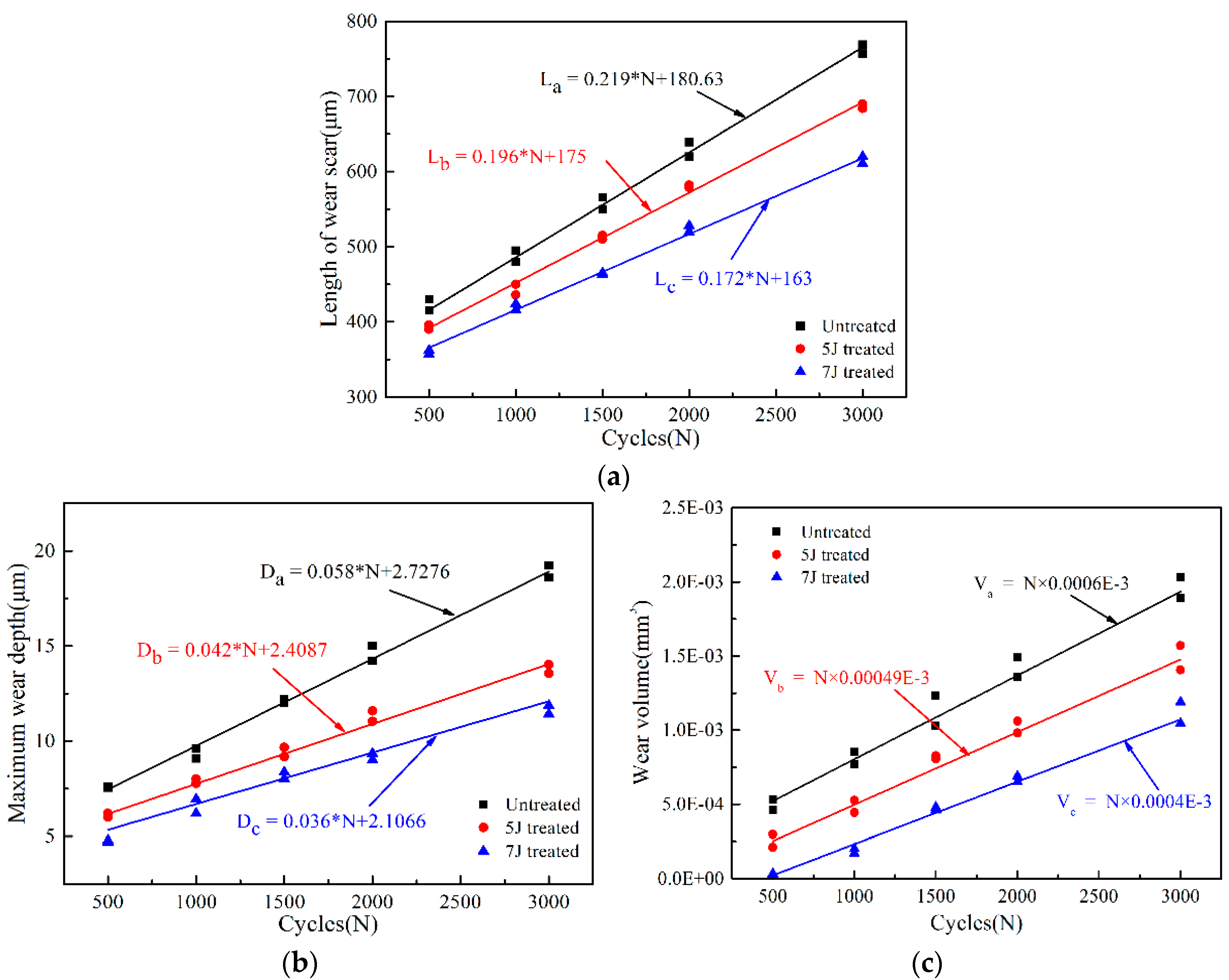 Materials 11 01229 g013 Materials 11 01229 g013