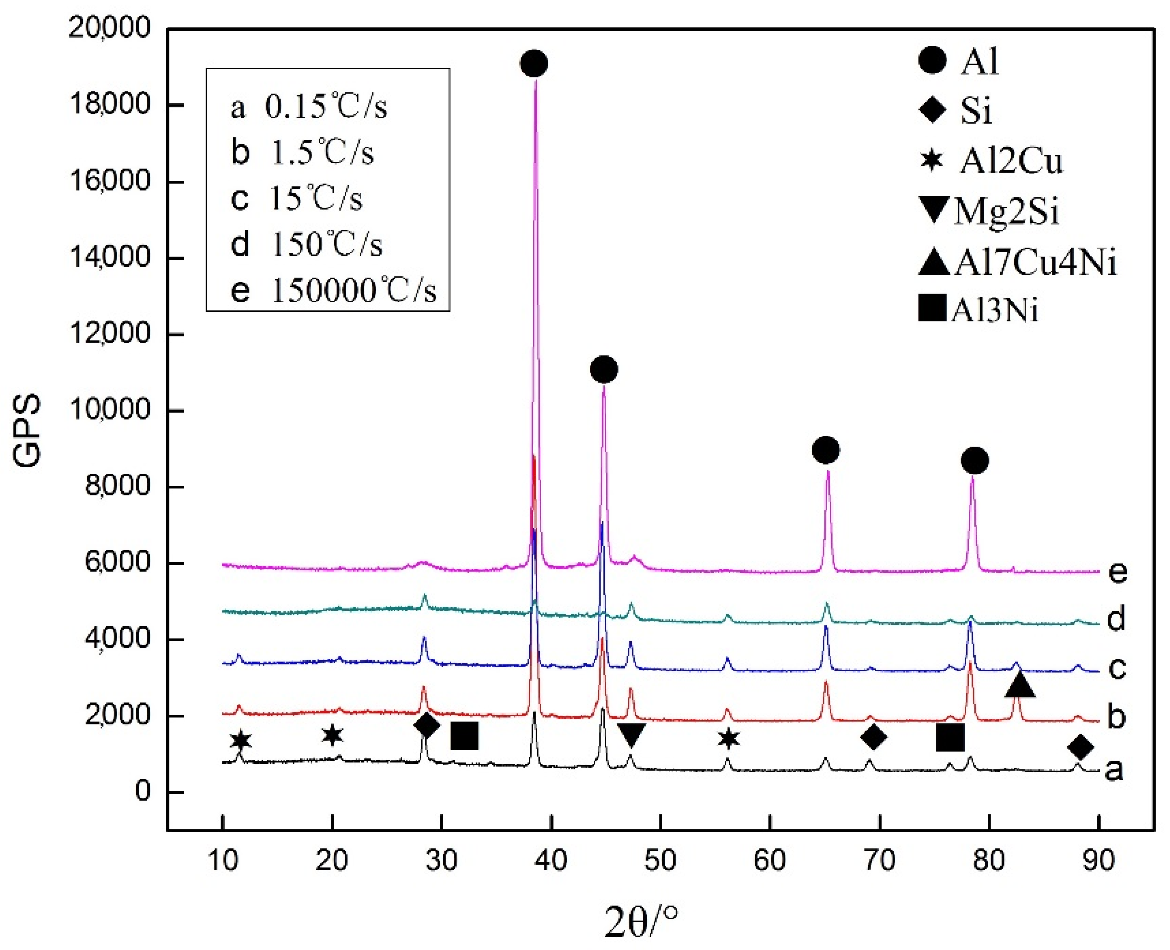 Materials 11 01230 g003