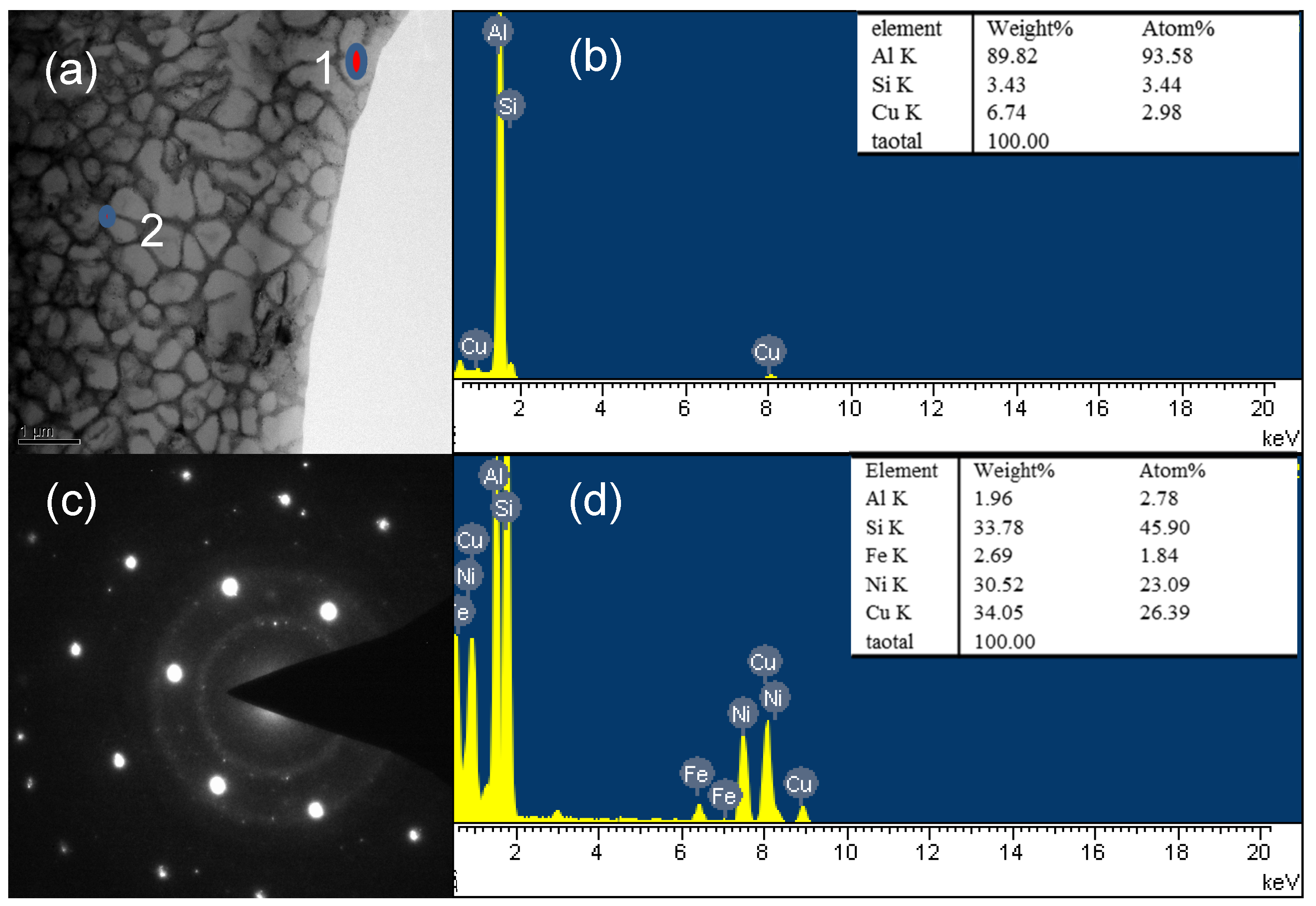 Materials 11 01230 g007