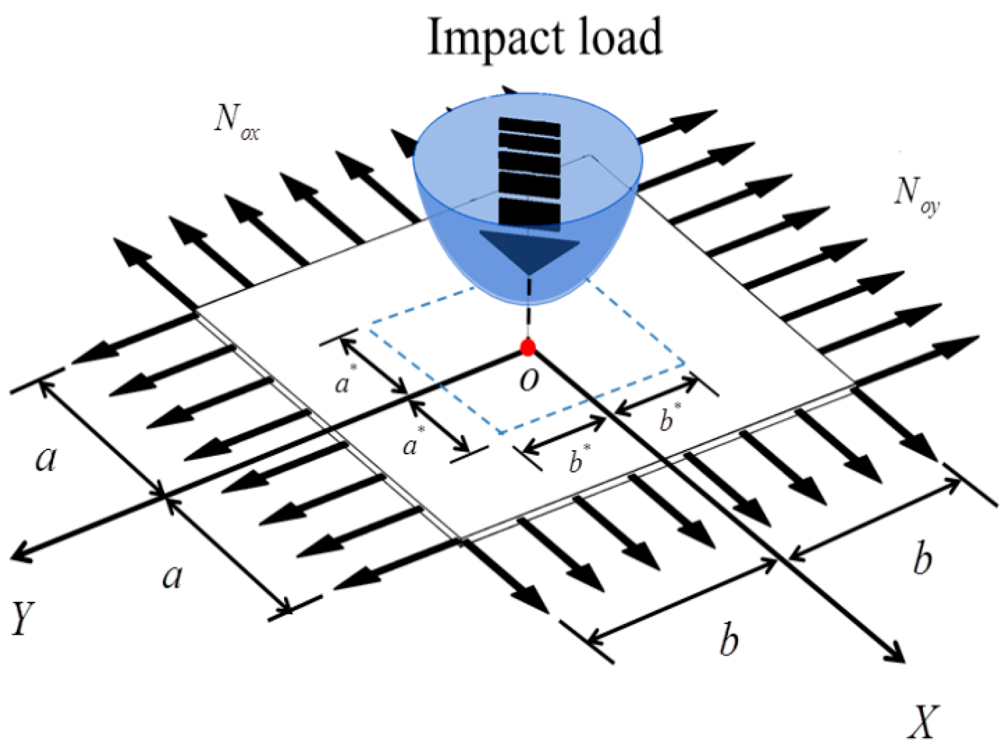 Materials 11 01231 g001 550
