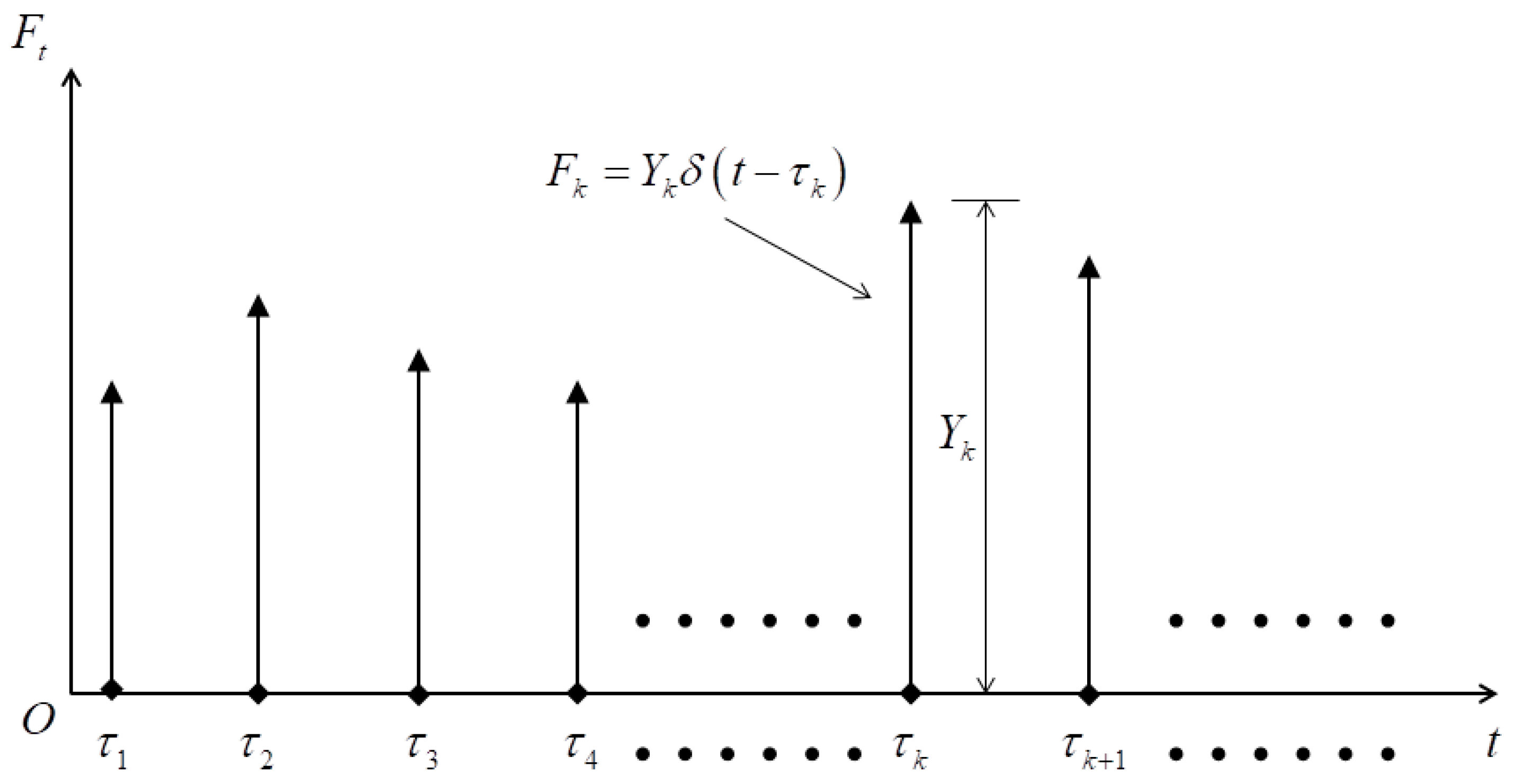 Materials 11 01231 g002 550