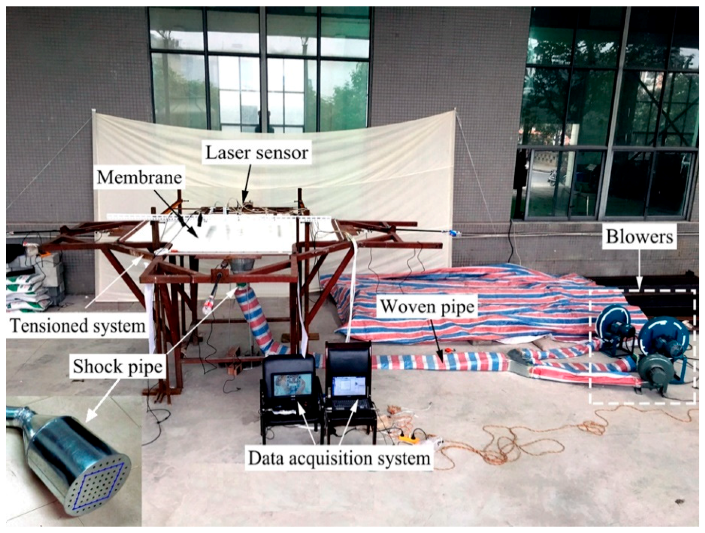 Materials 11 01231 g005 550