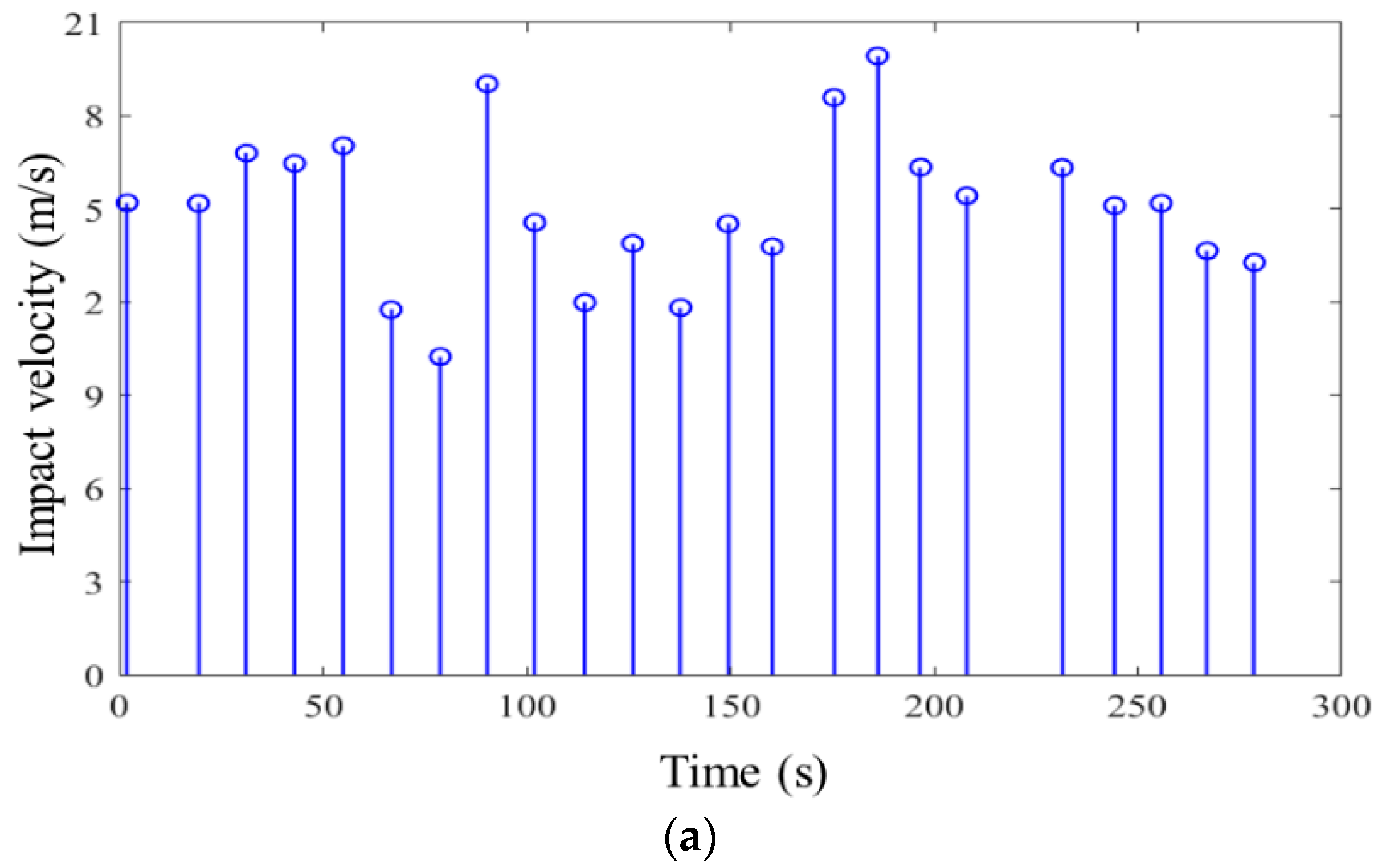 Materials 11 01231 g010a 550