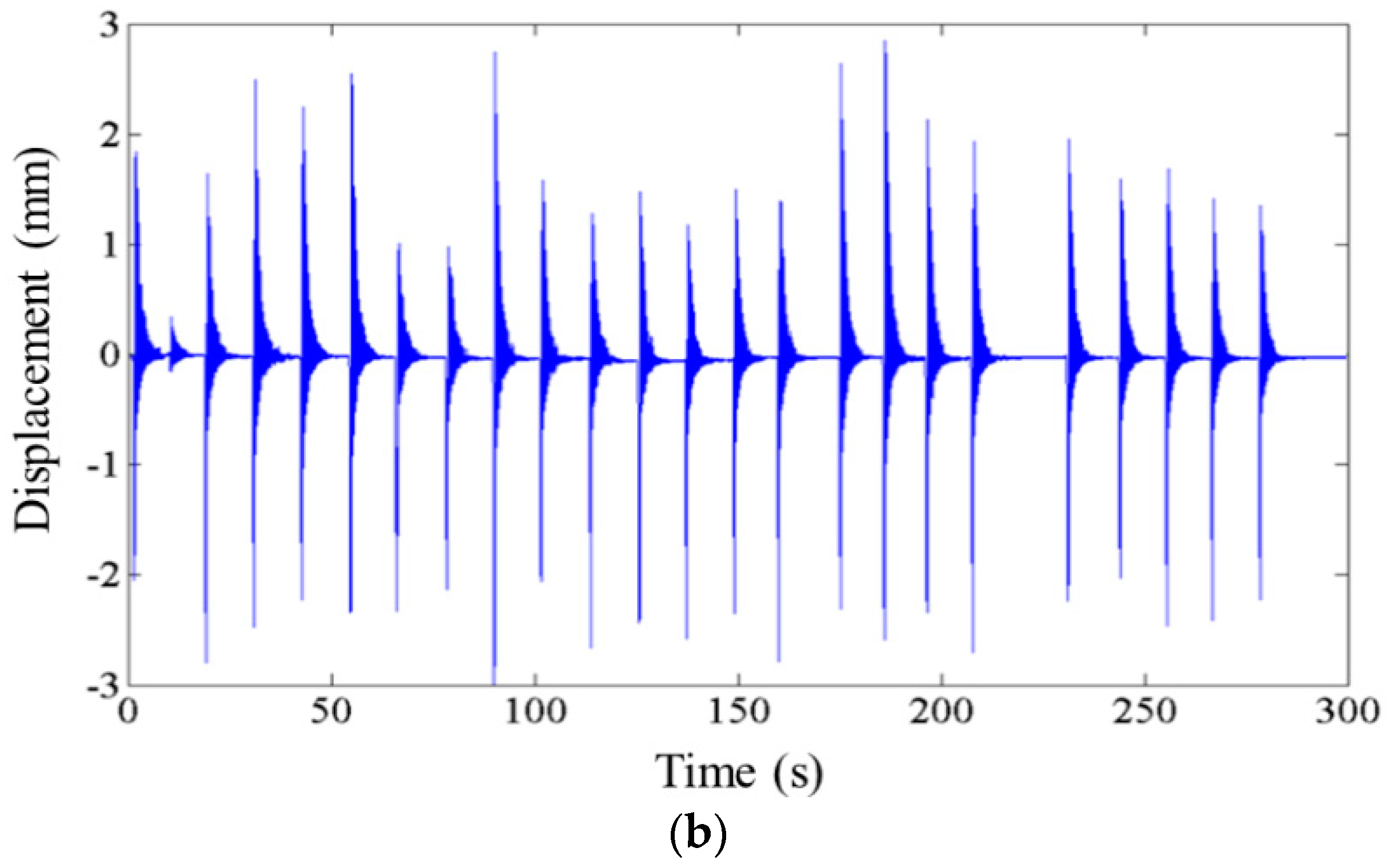 Materials 11 01231 g010b 550