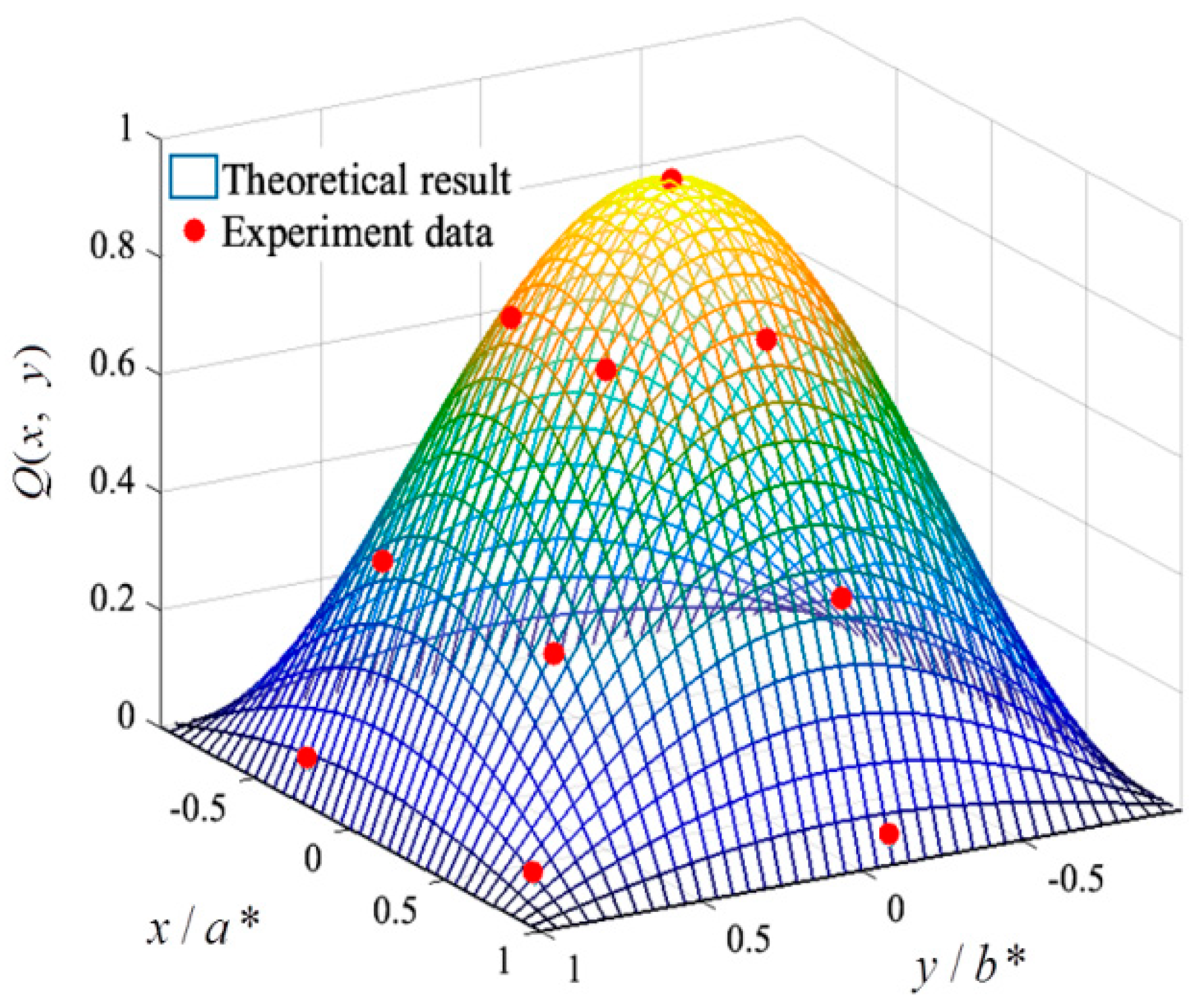 Materials 11 01231 g012 550