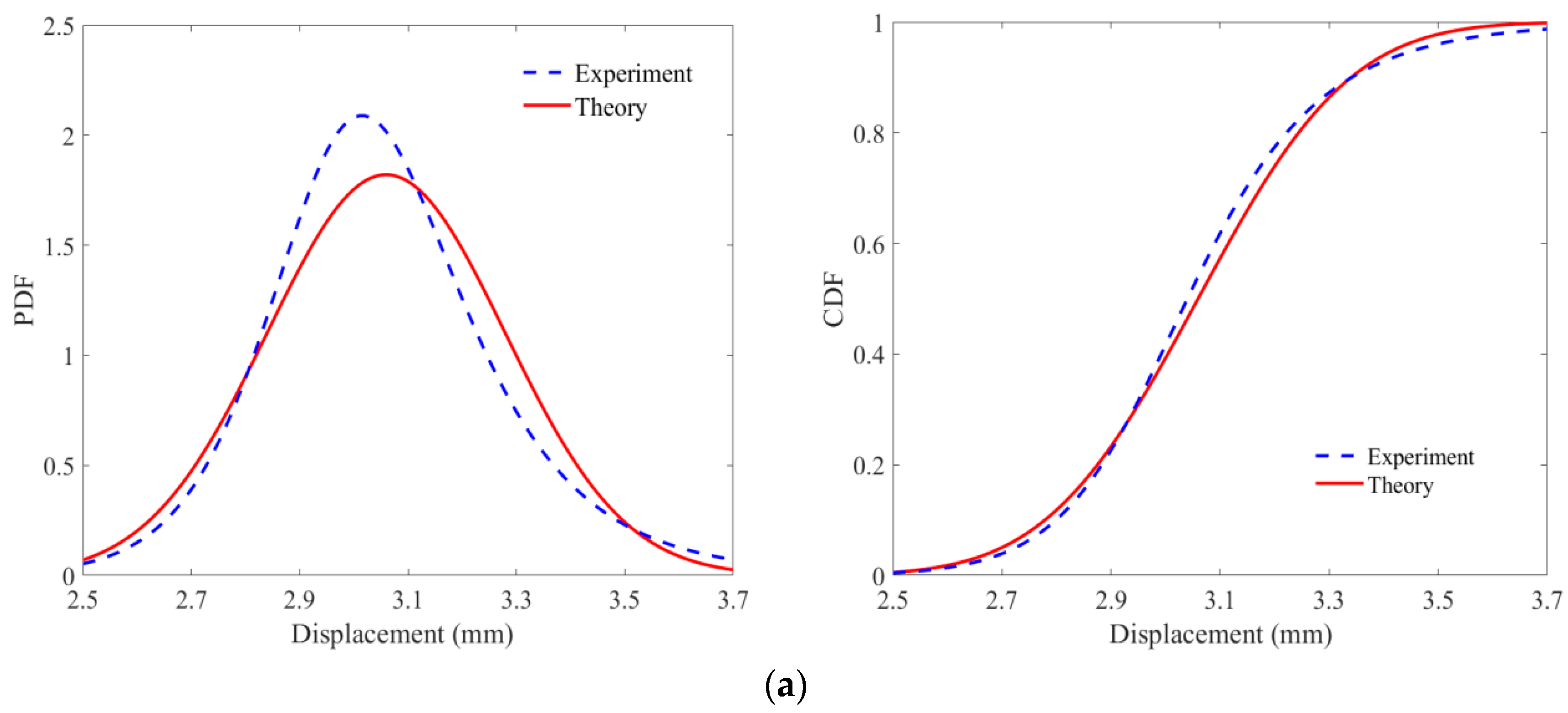 Materials 11 01231 g015a 550