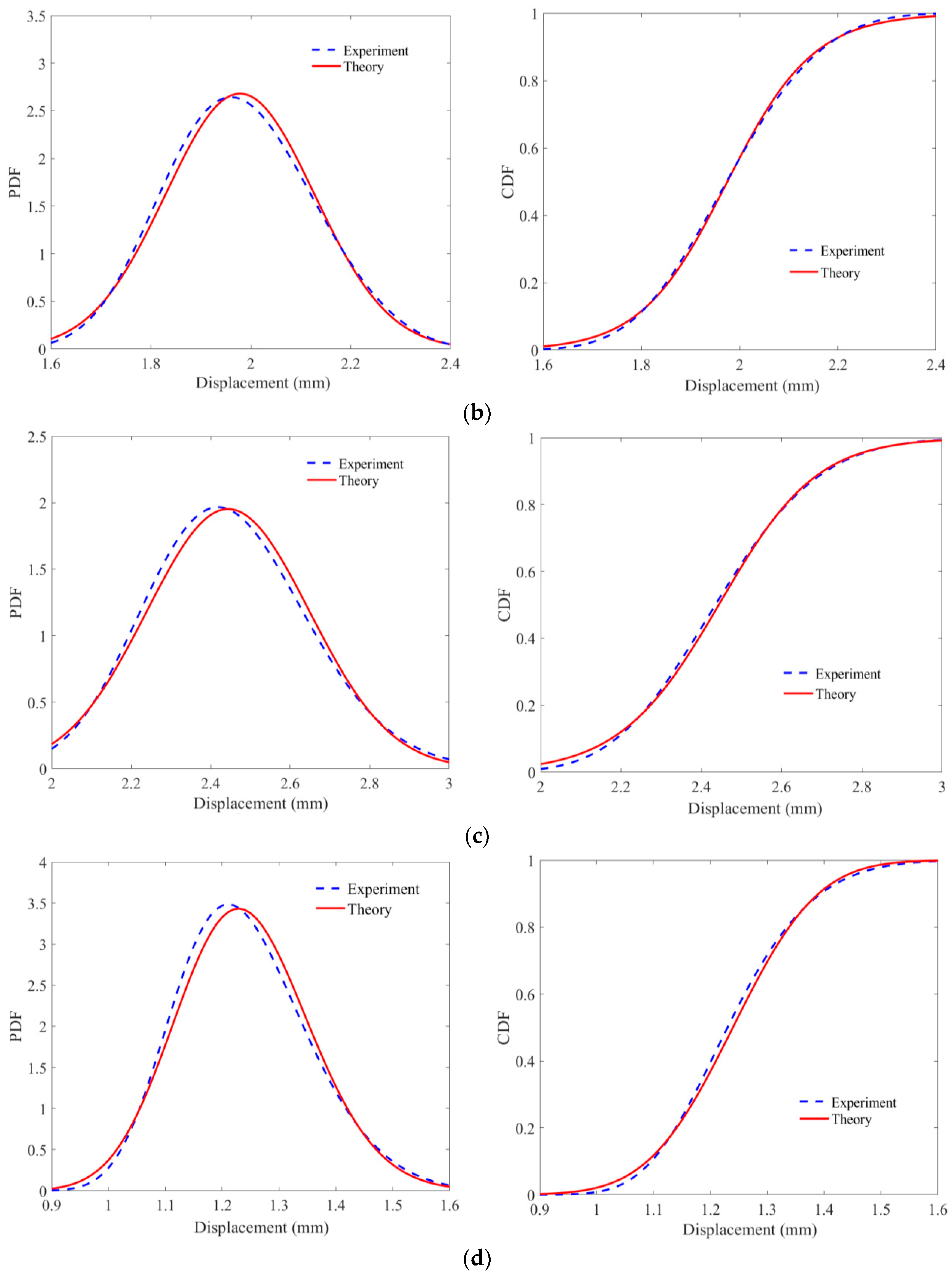 Materials 11 01231 g015b 550