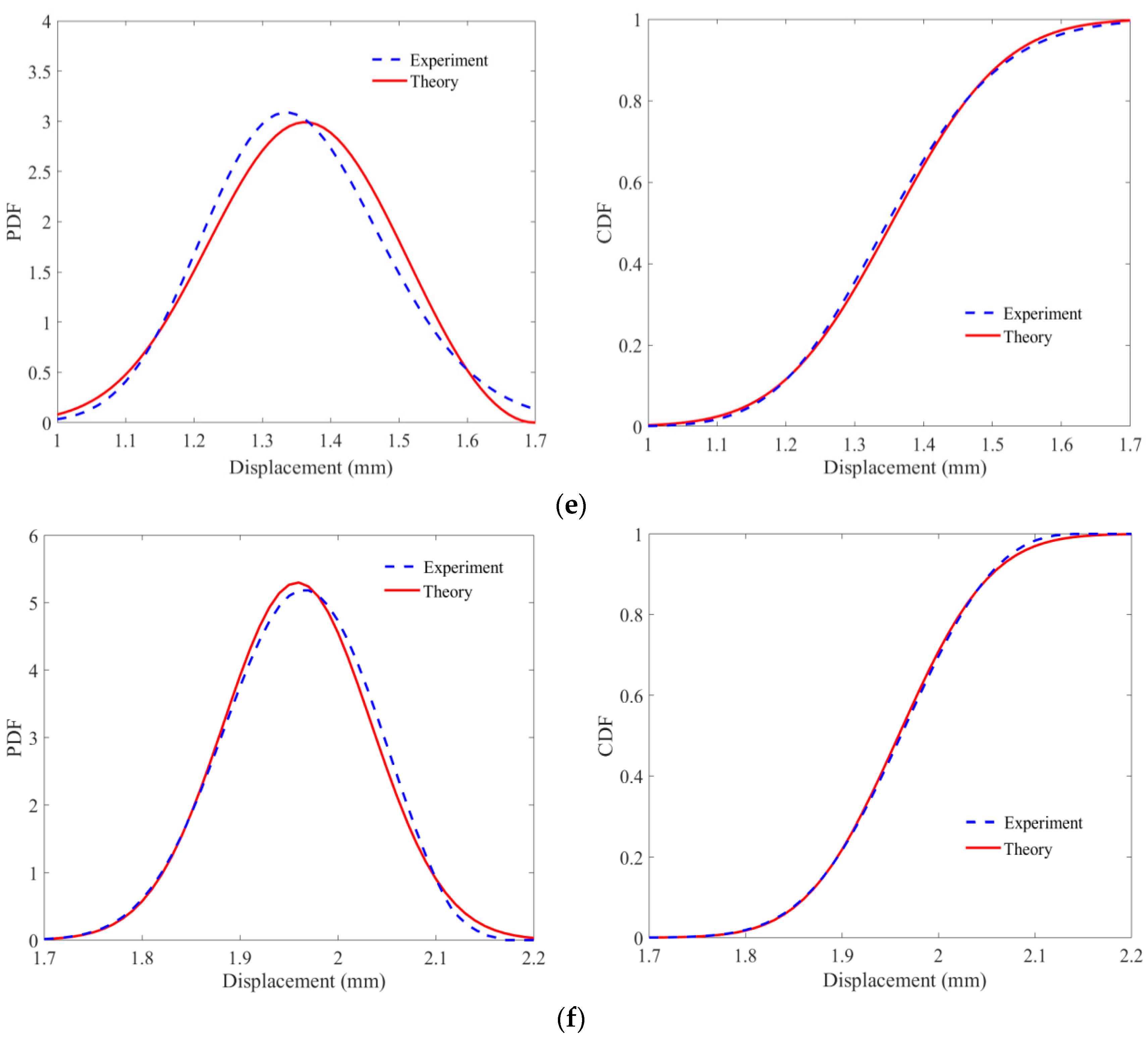 Materials 11 01231 g015c 550