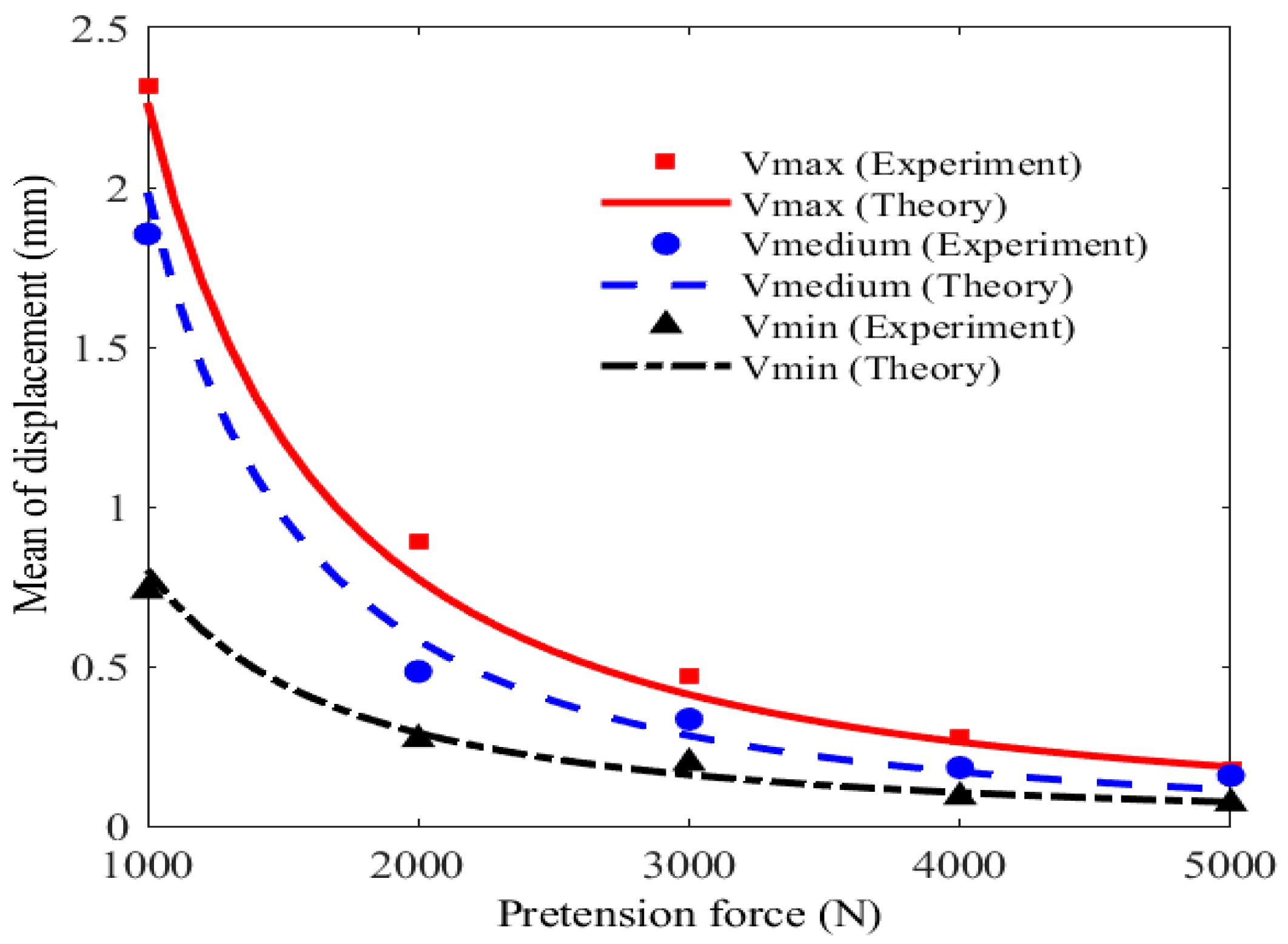 Materials 11 01231 g016 550