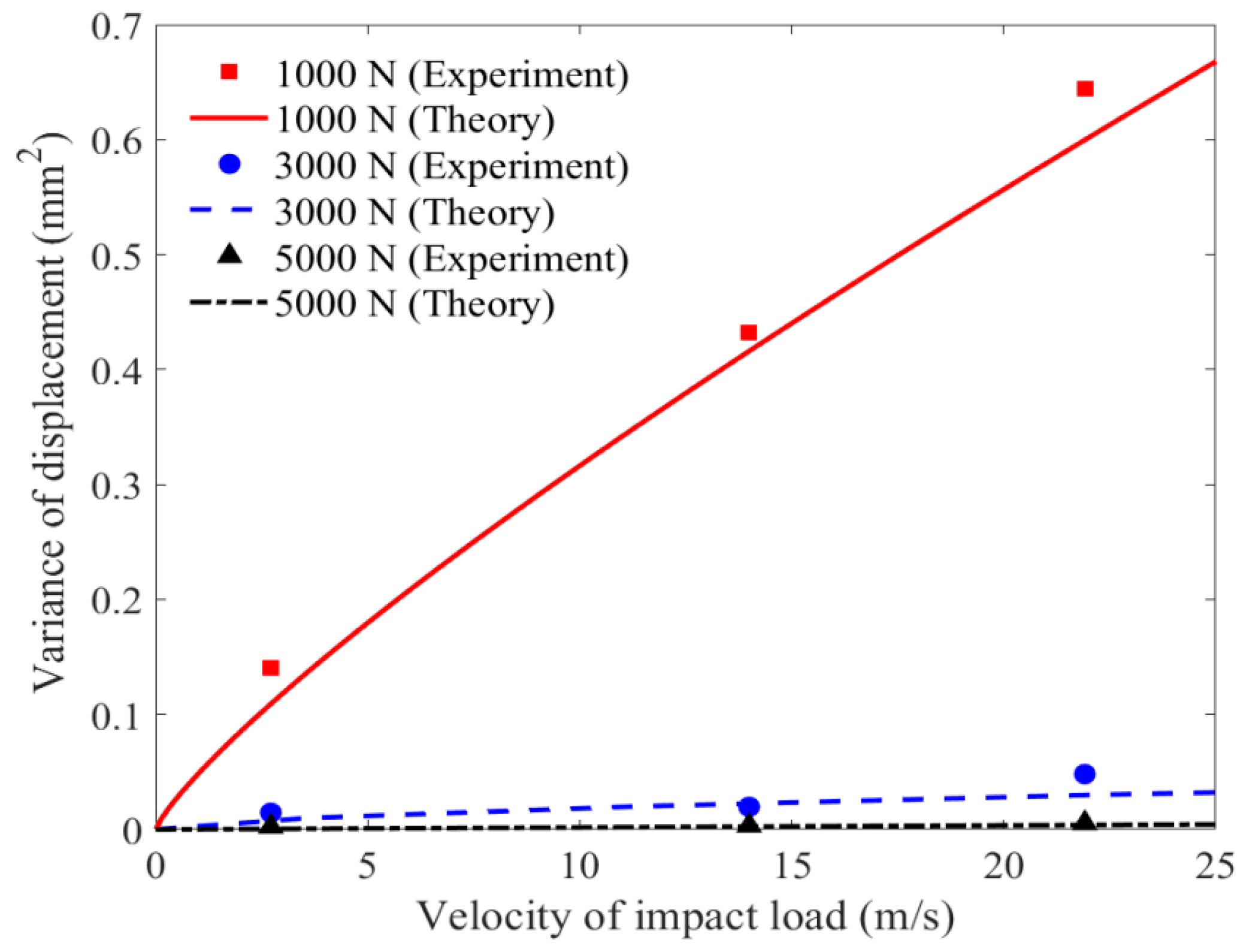 Materials 11 01231 g019 550